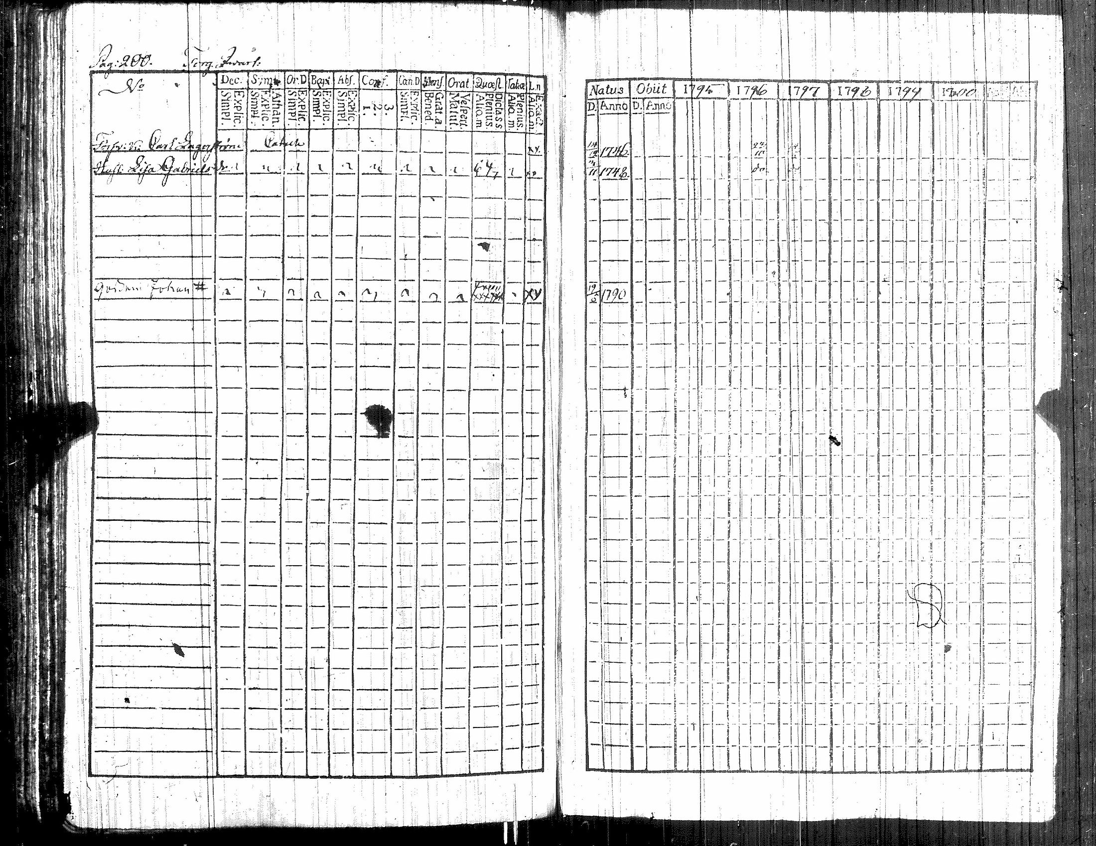 [ kuvat/218.jpg ]