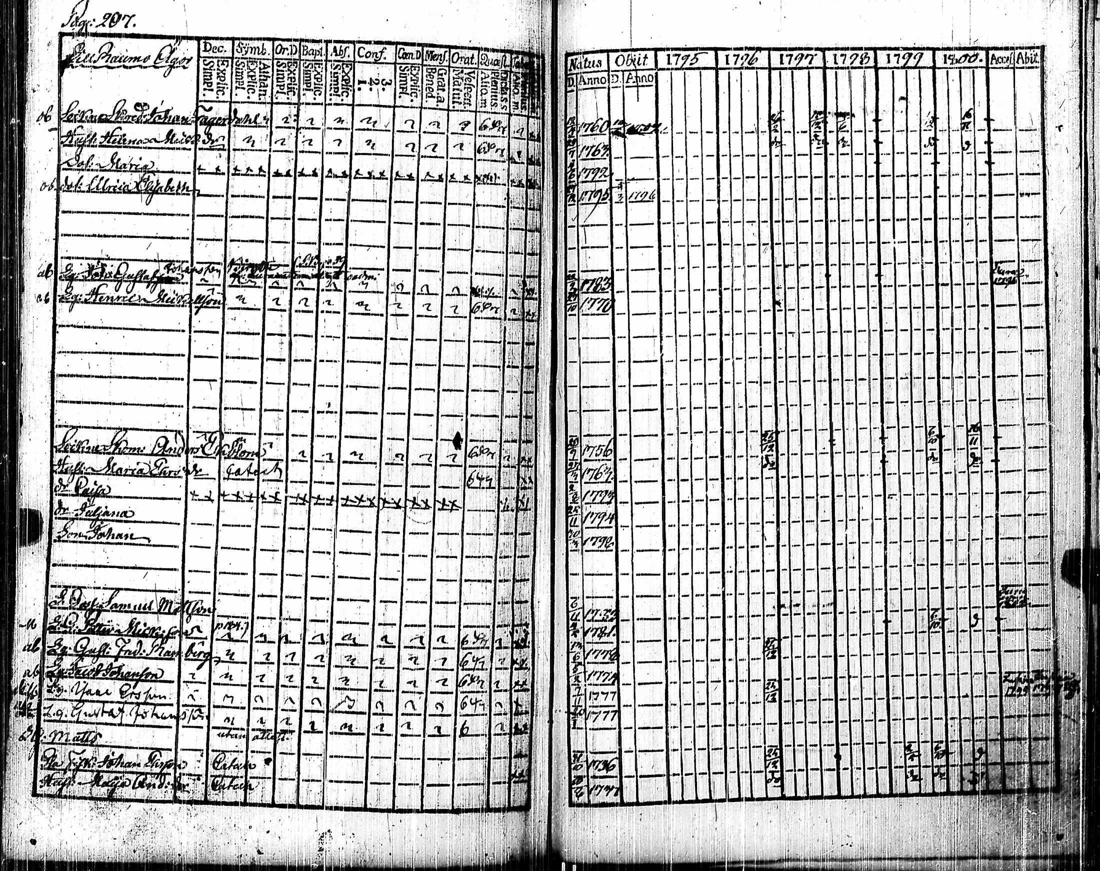 [ kuvat/223.jpg ]