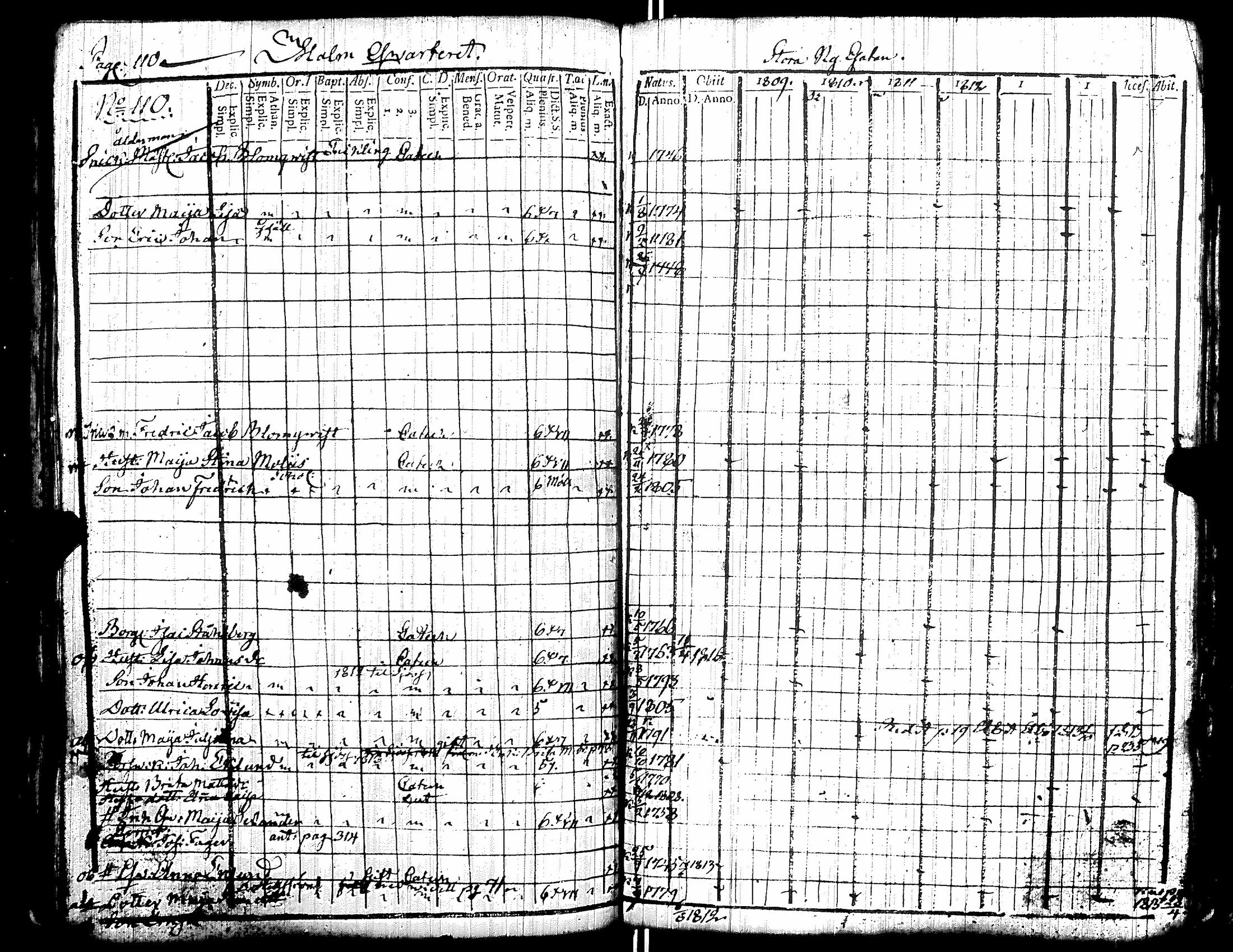 [ kuvat/116.jpg ]