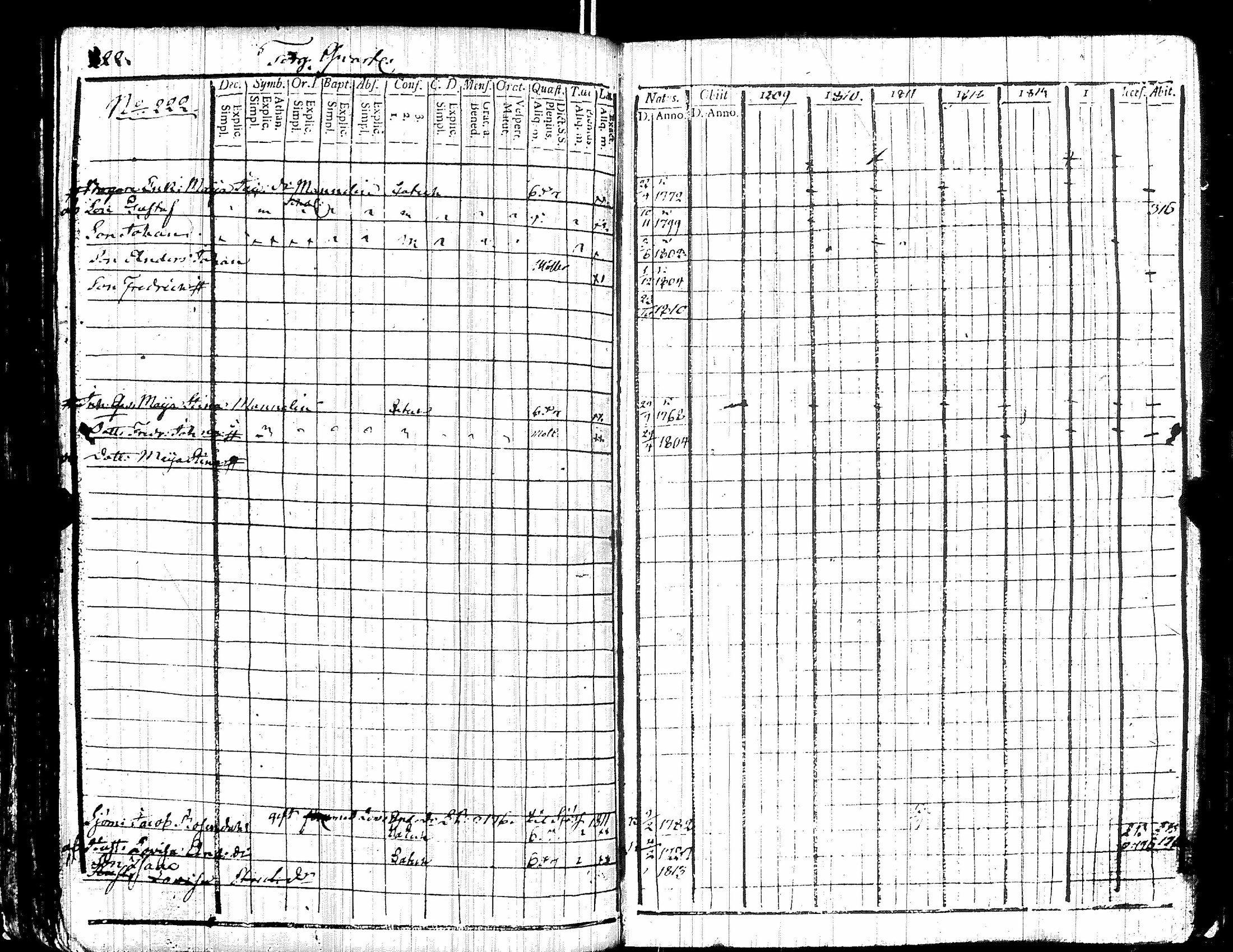[ kuvat/236.jpg ]