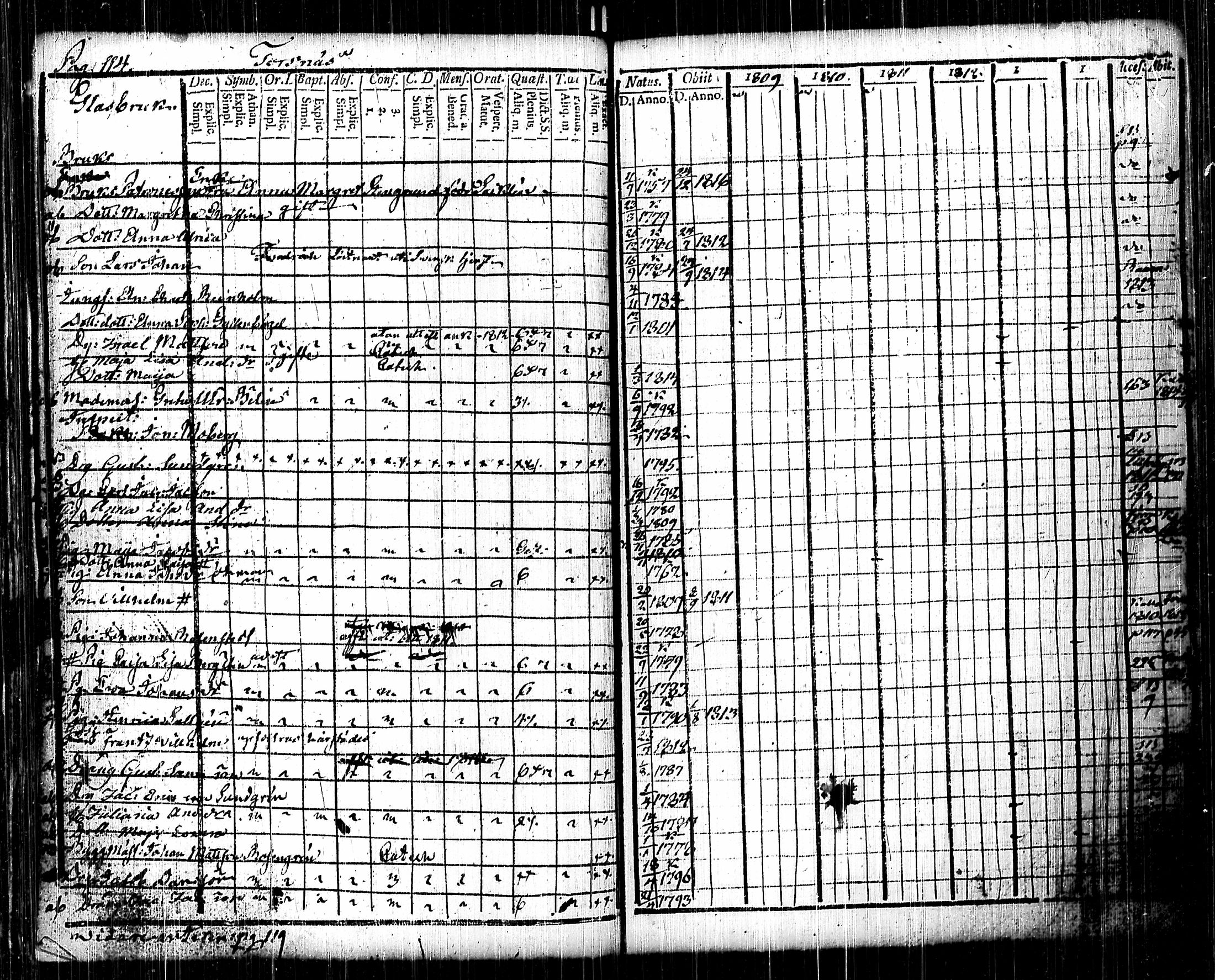 [ kuvat/122.jpg ]