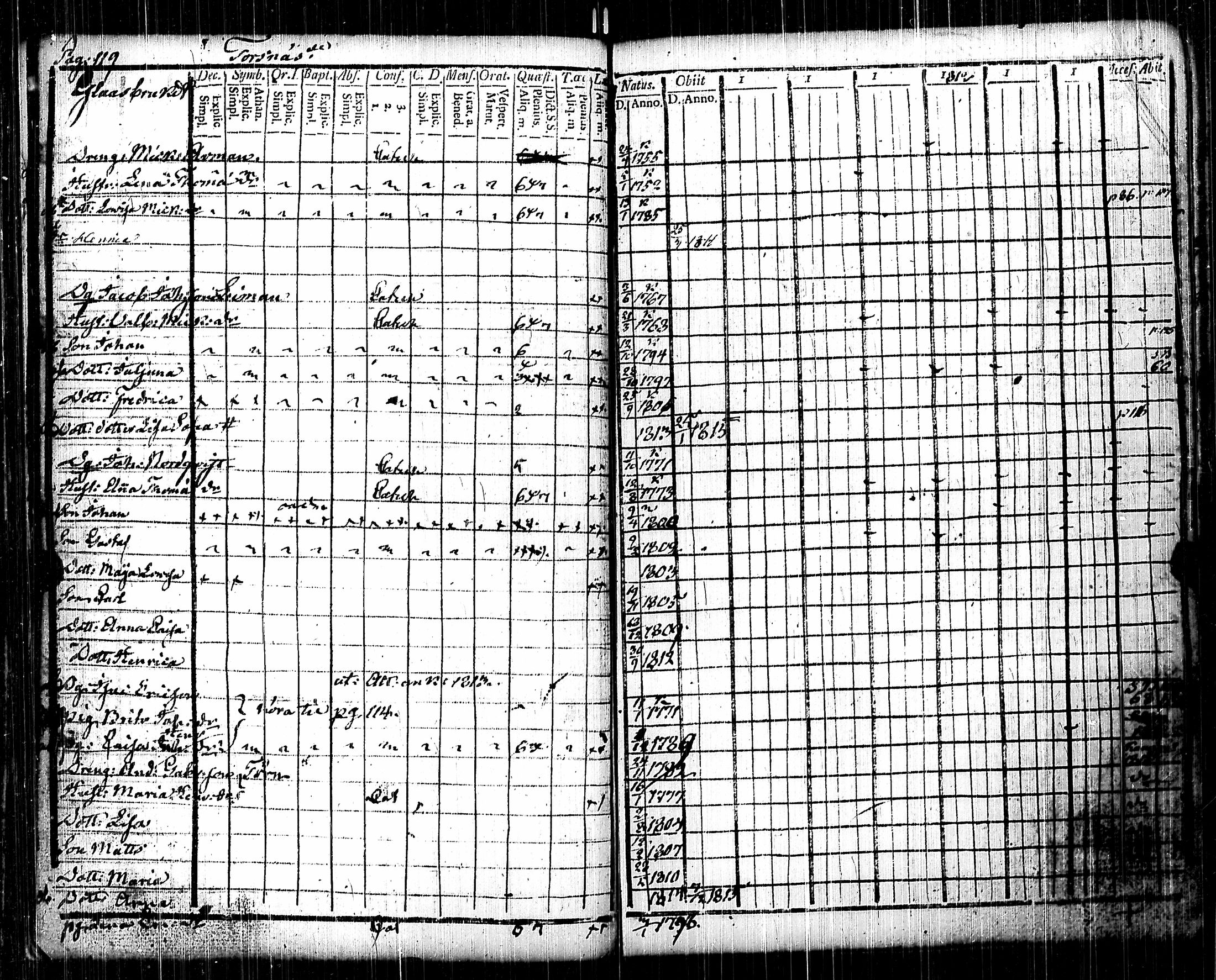 [ kuvat/127.jpg ]
