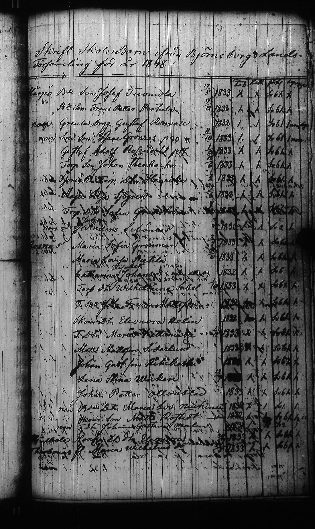 [ kuvat/160.jpg ]