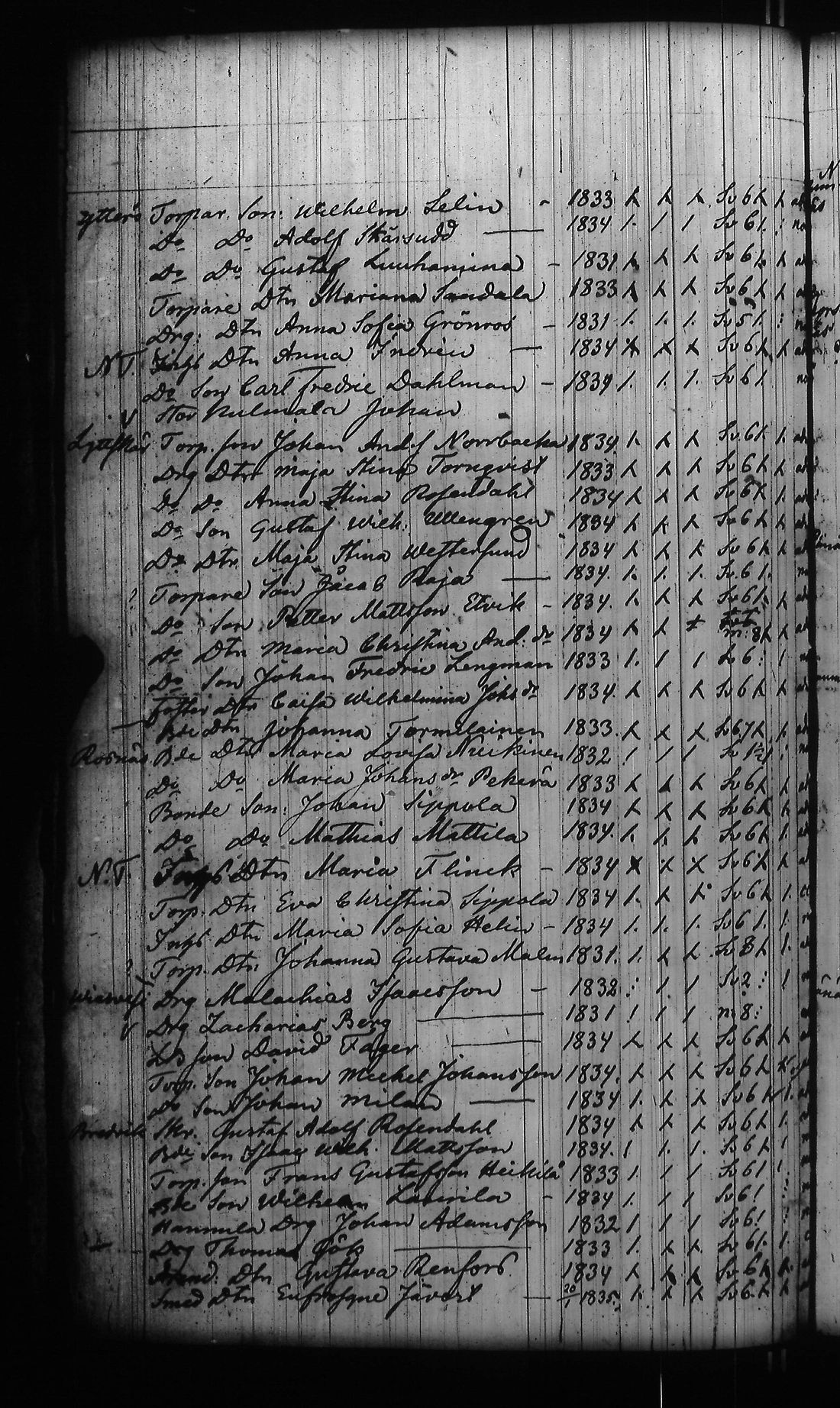 [ kuvat/169.jpg ]