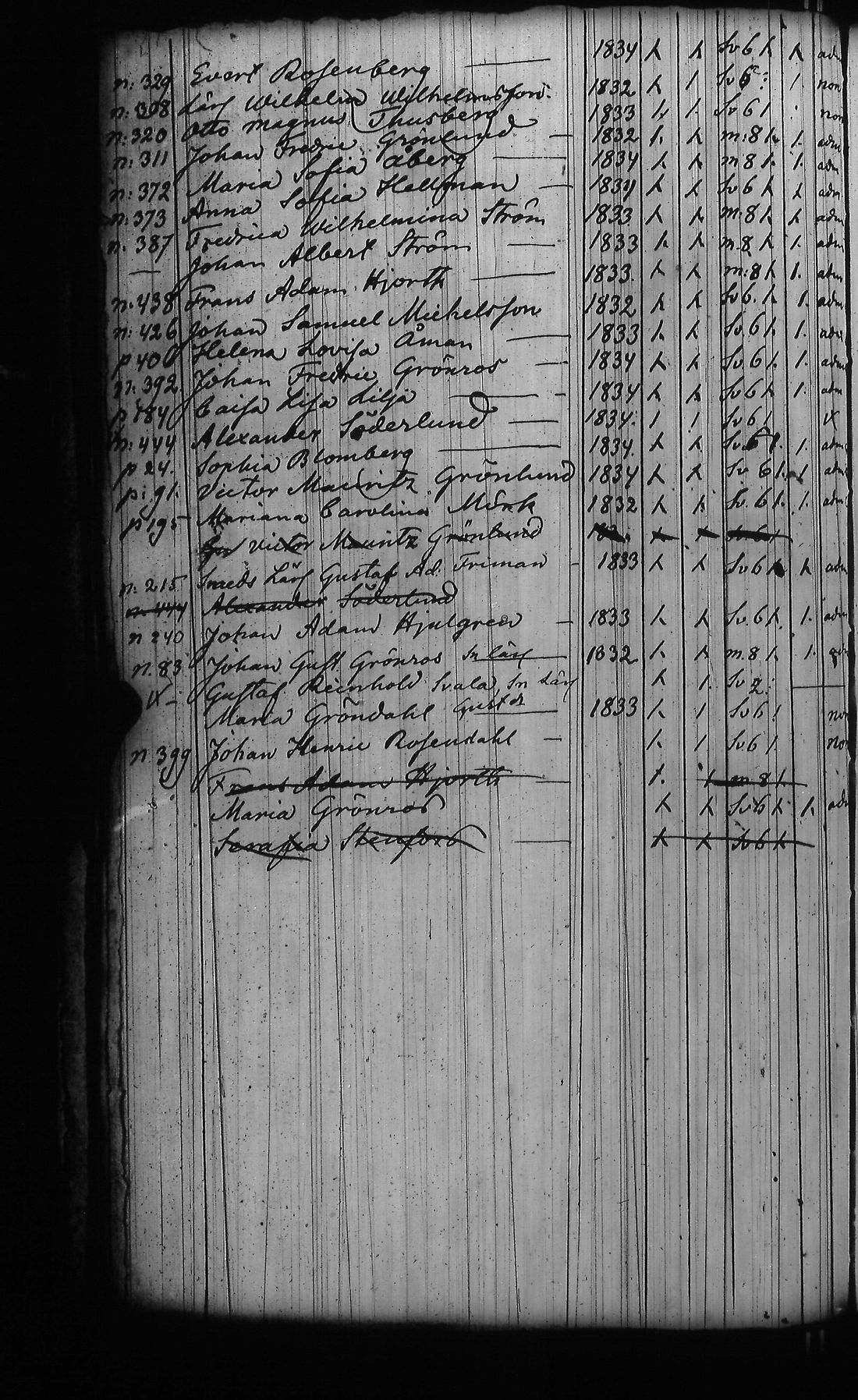 [ kuvat/173.jpg ]