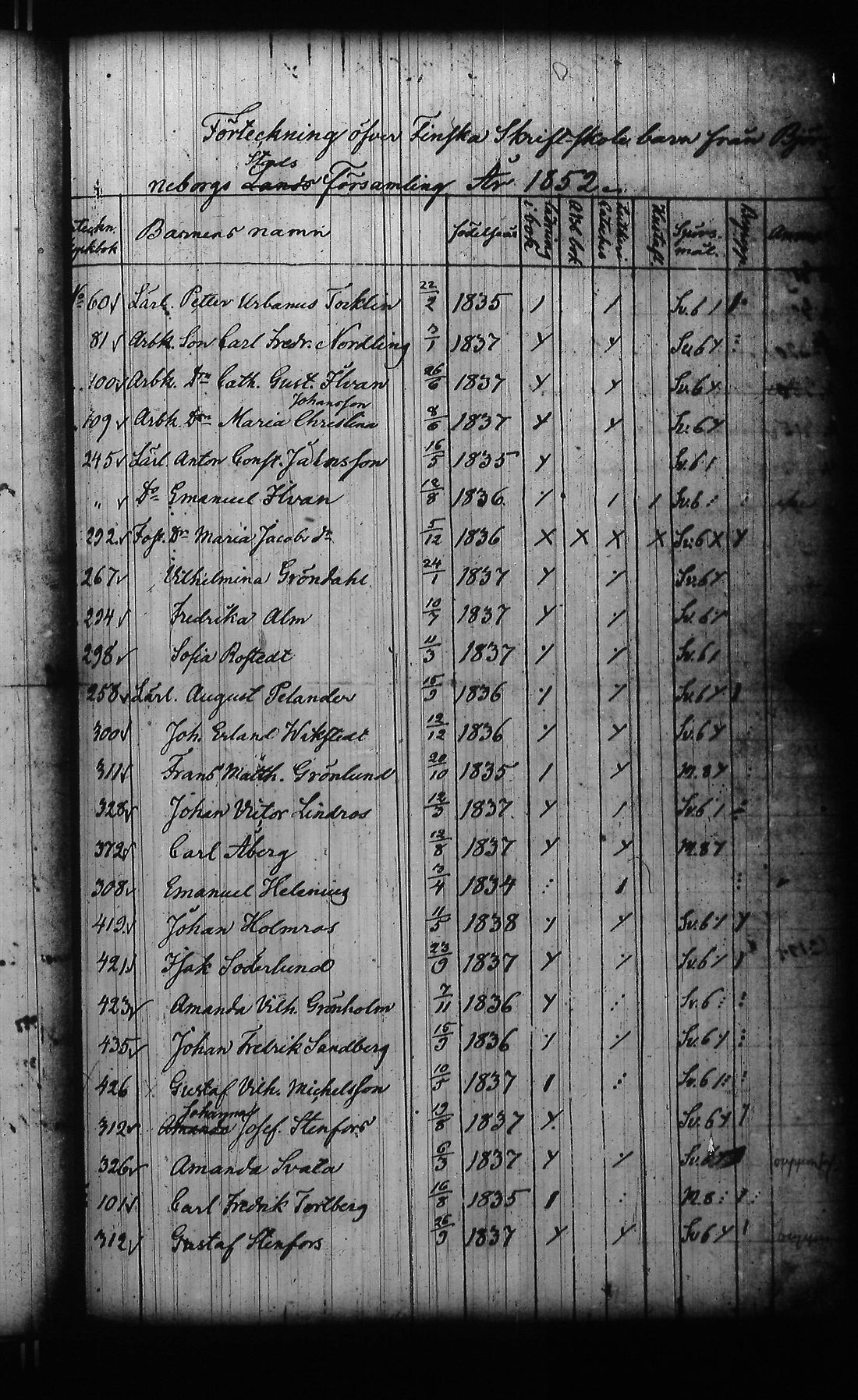 [ kuvat/204.jpg ]