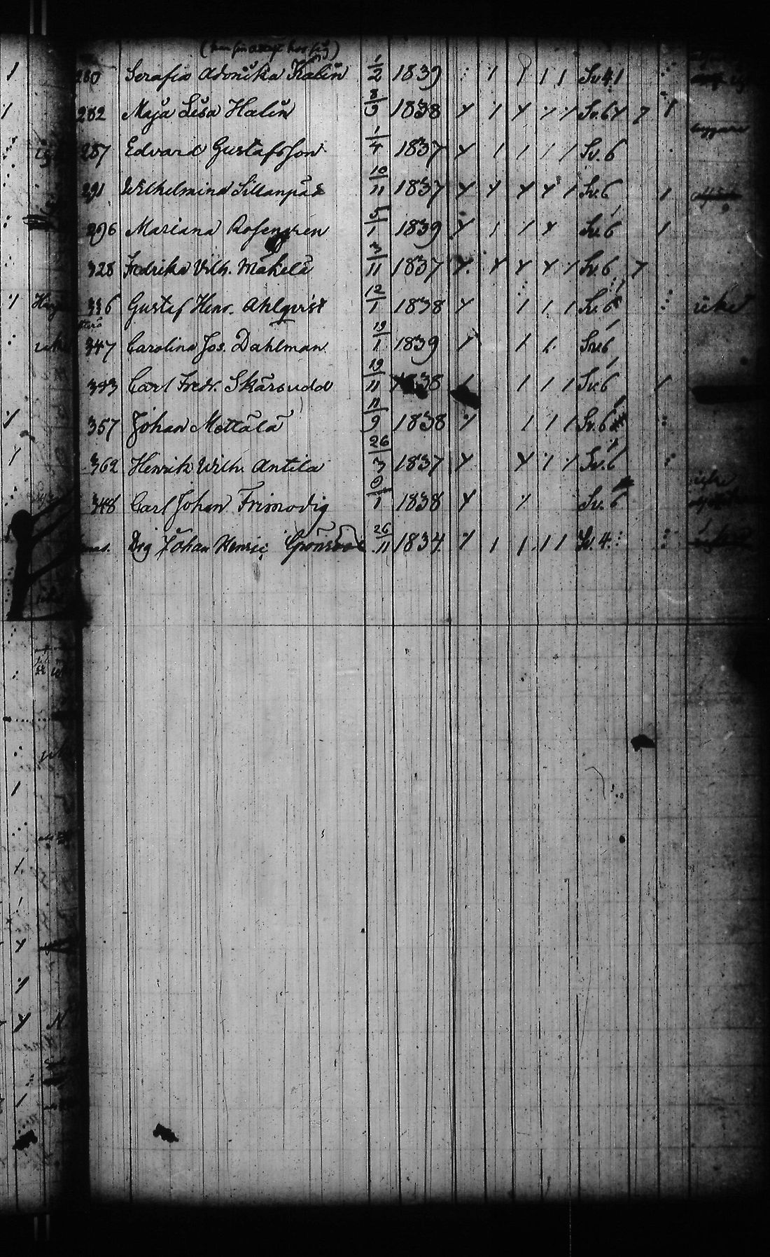 [ kuvat/210.jpg ]
