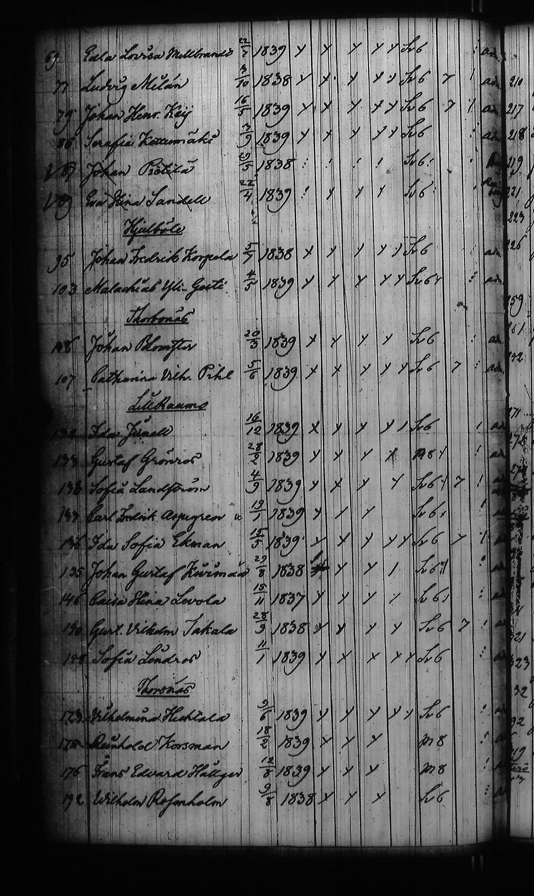 [ kuvat/221.jpg ]