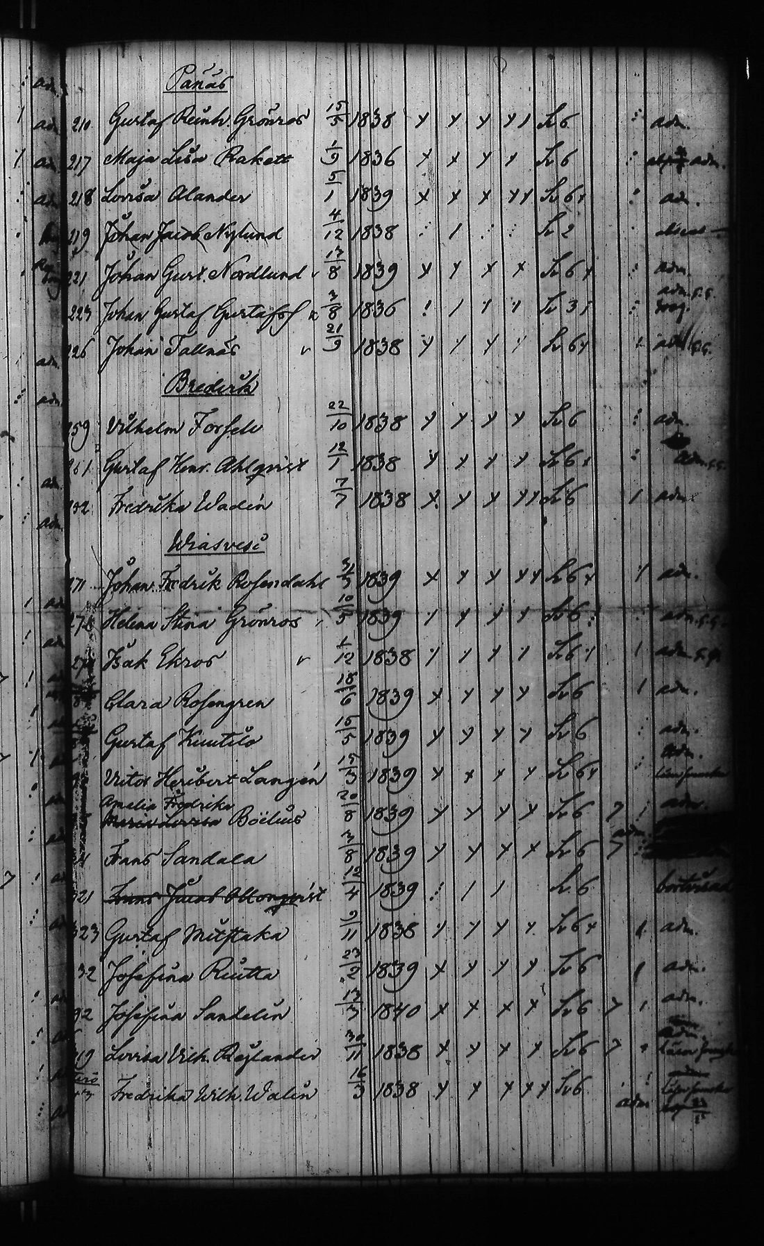 [ kuvat/222.jpg ]
