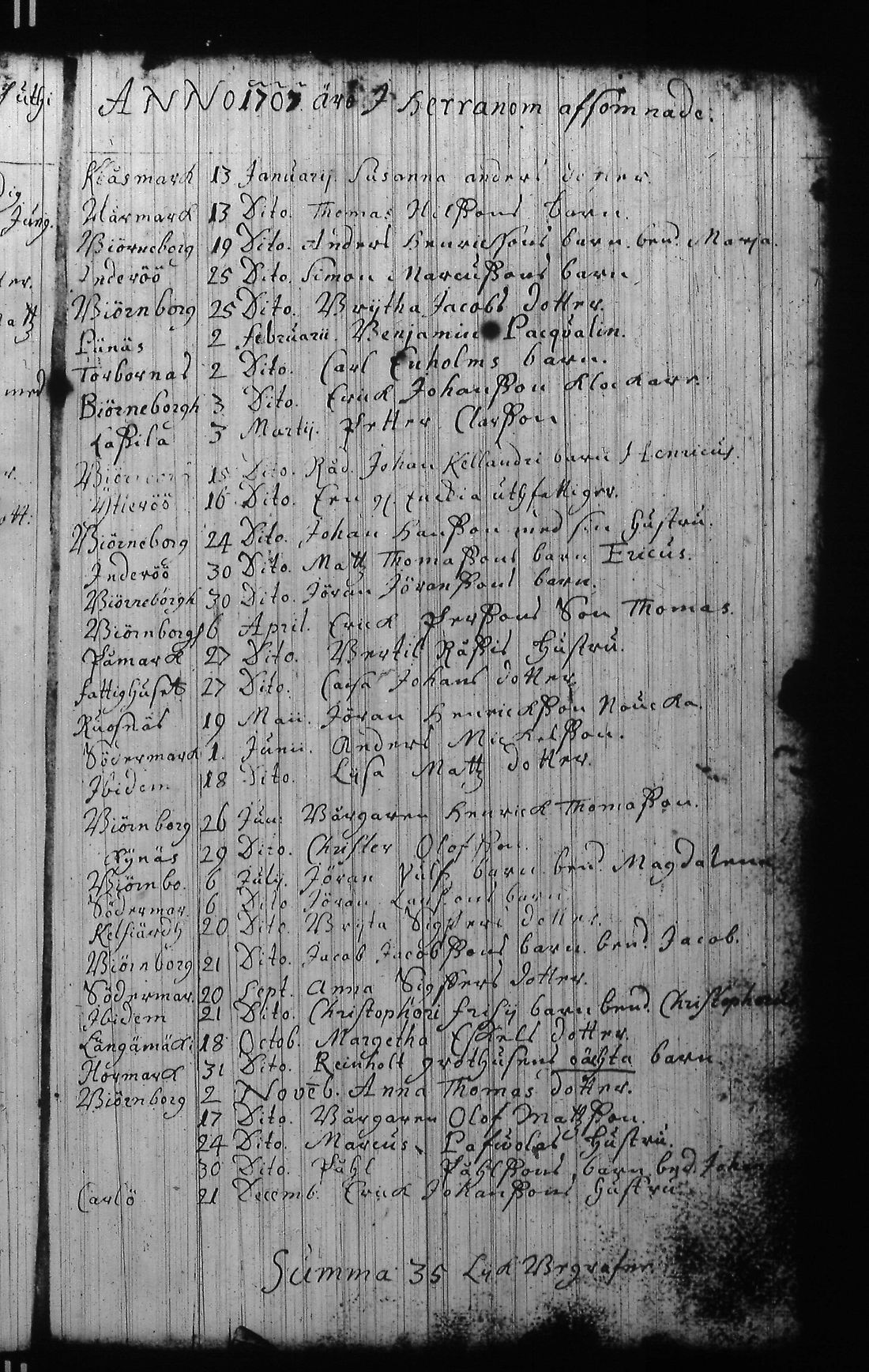[ kuvat/183.jpg ]