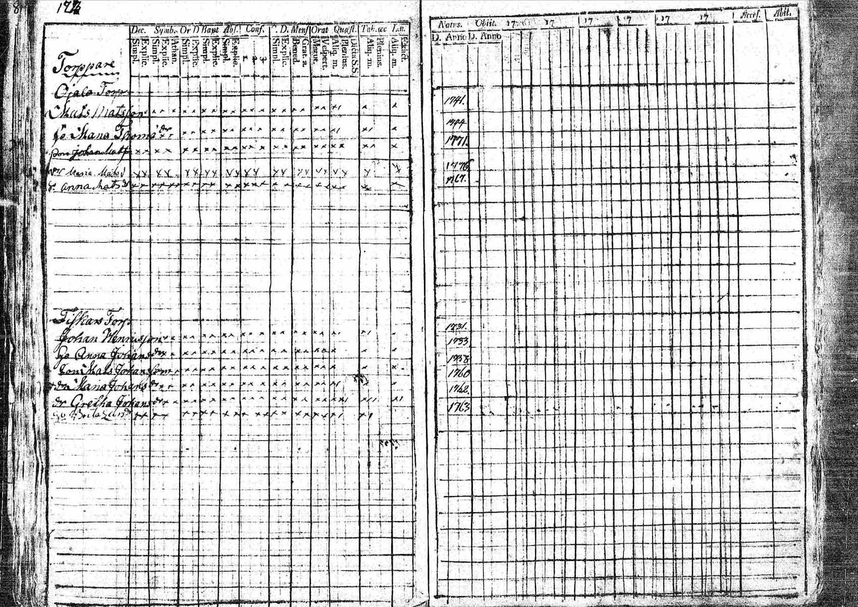 [ kuvat/114.jpg ]