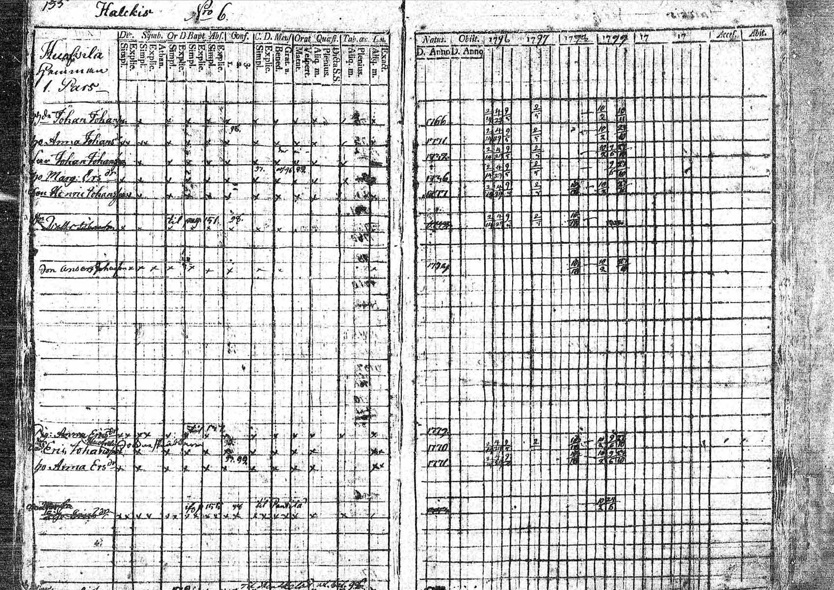 [ kuvat/126.jpg ]