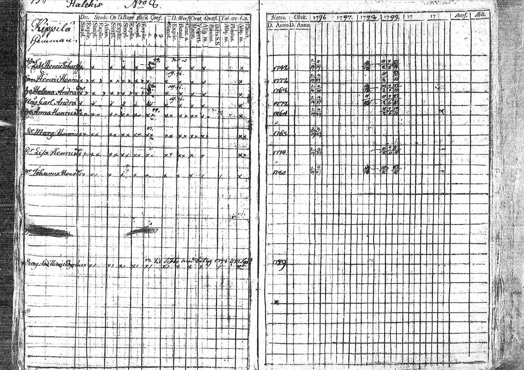 [ kuvat/129.jpg ]