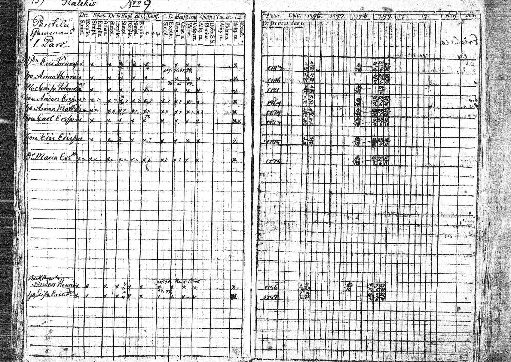 [ kuvat/130.jpg ]