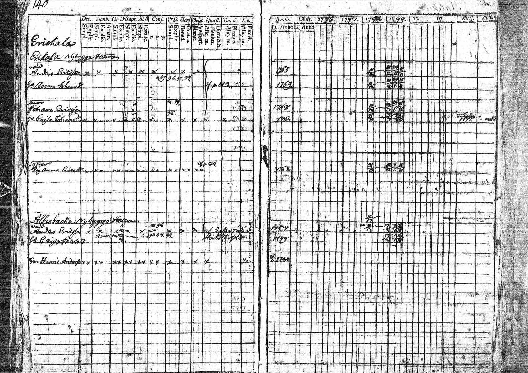 [ kuvat/131.jpg ]