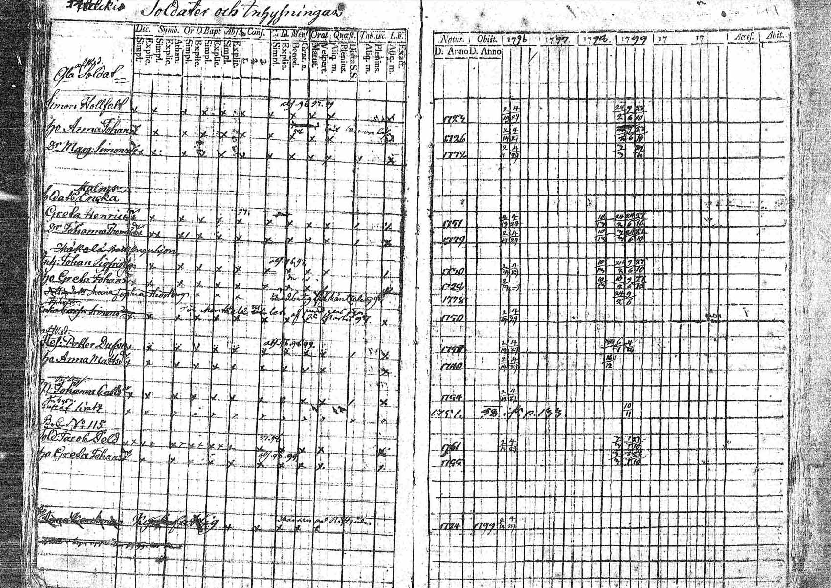 [ kuvat/135.jpg ]