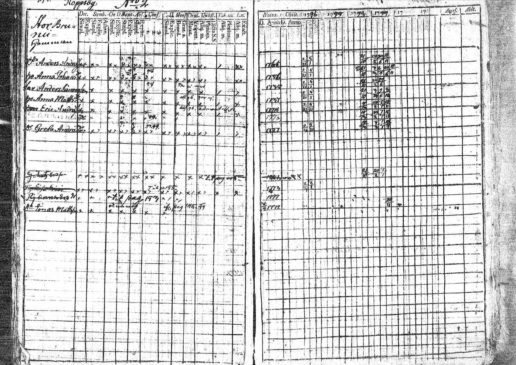 [ kuvat/138.jpg ]