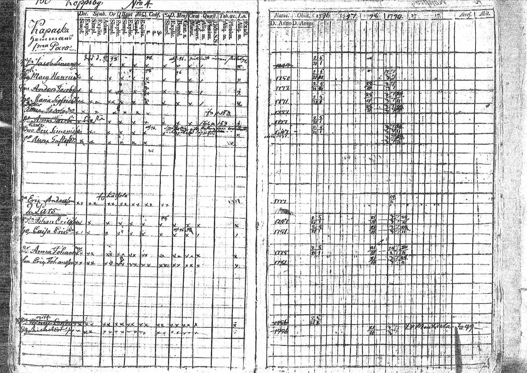 [ kuvat/141.jpg ]