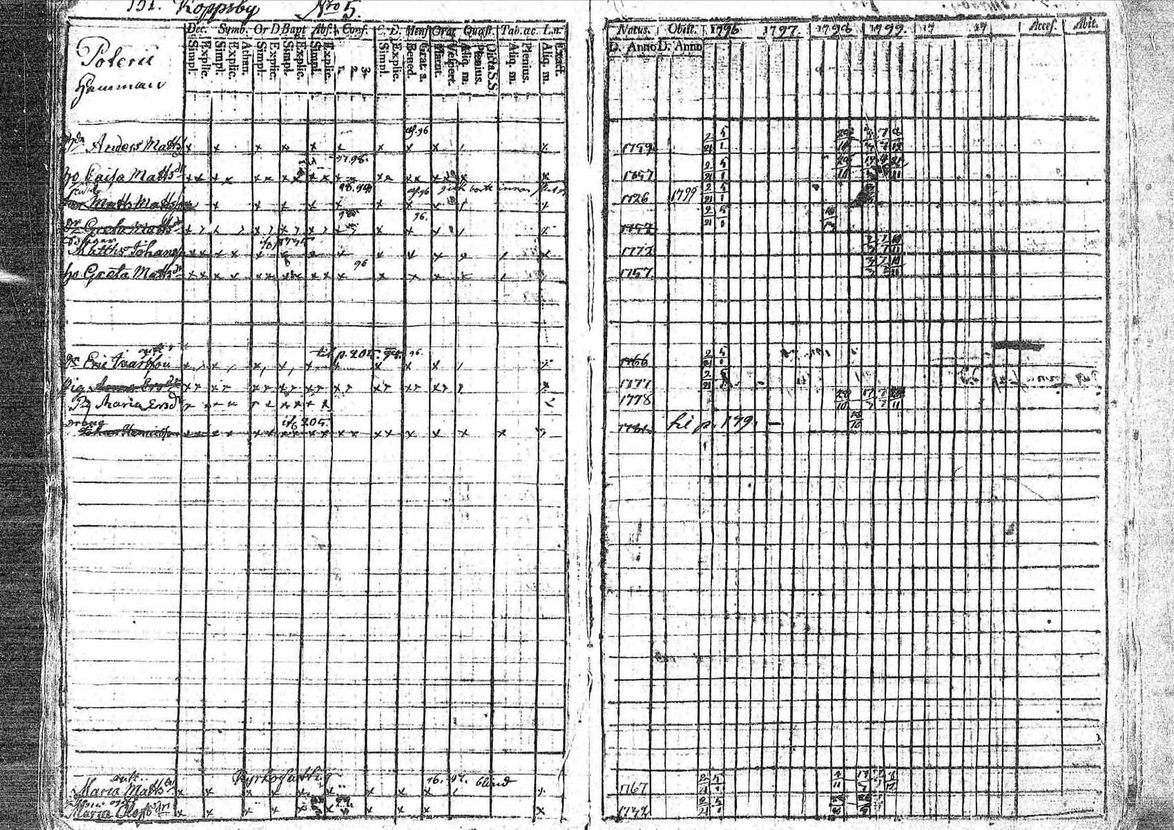 [ kuvat/142.jpg ]