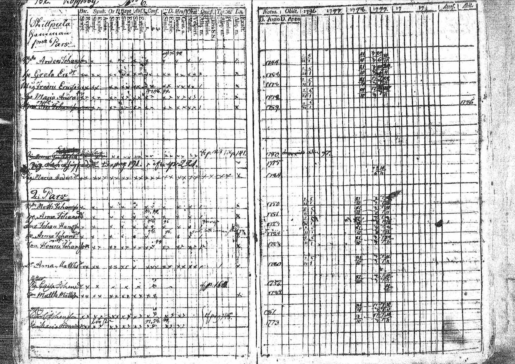 [ kuvat/143.jpg ]