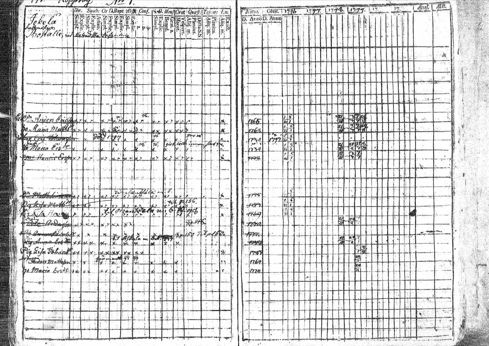 [ kuvat/144.jpg ]