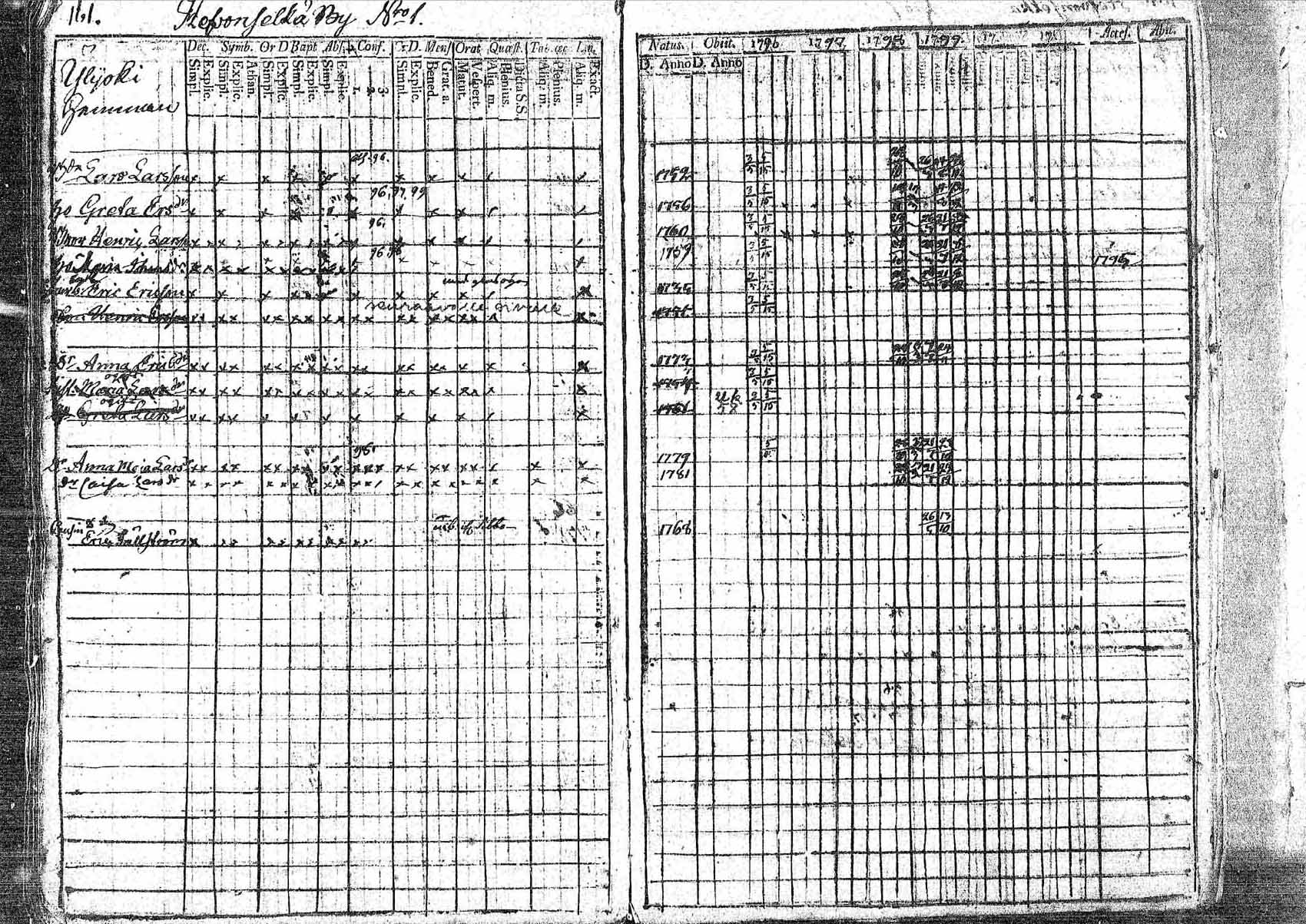 [ kuvat/152.jpg ]