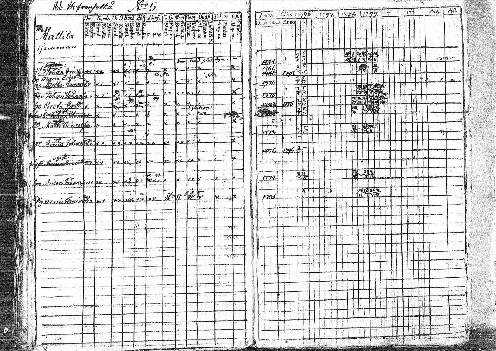 [ kuvat/157.jpg ]