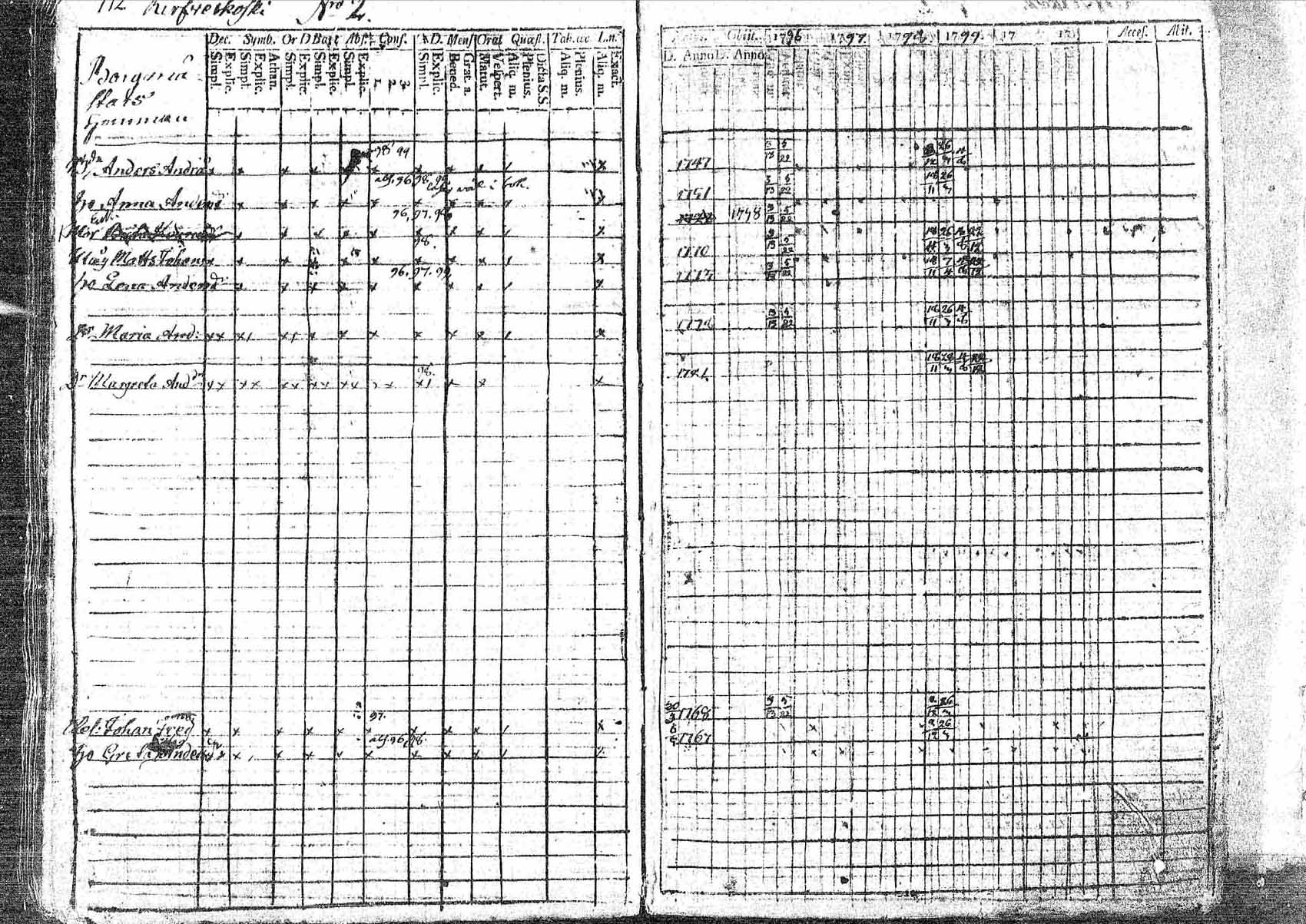 [ kuvat/163.jpg ]