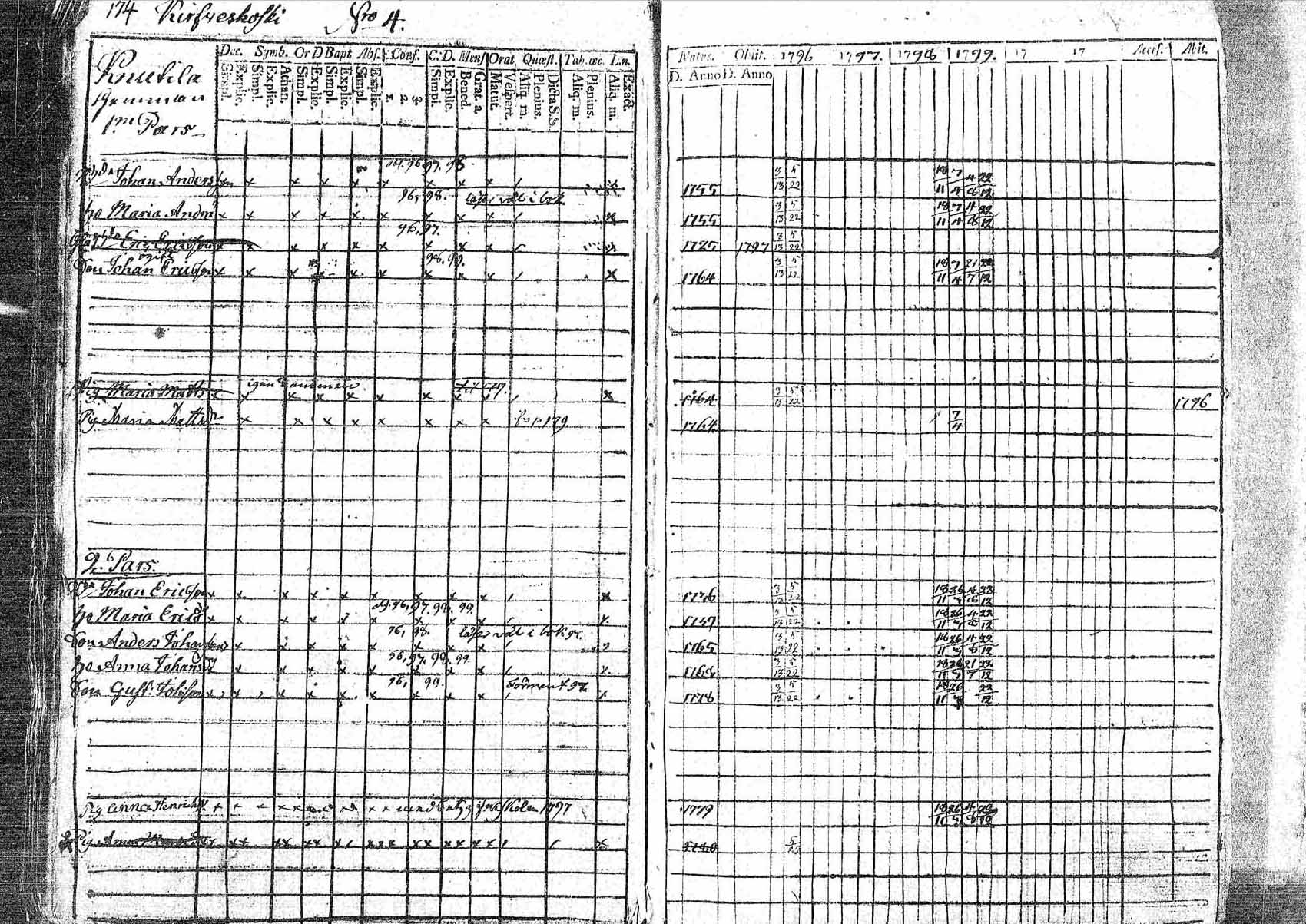 [ kuvat/165.jpg ]