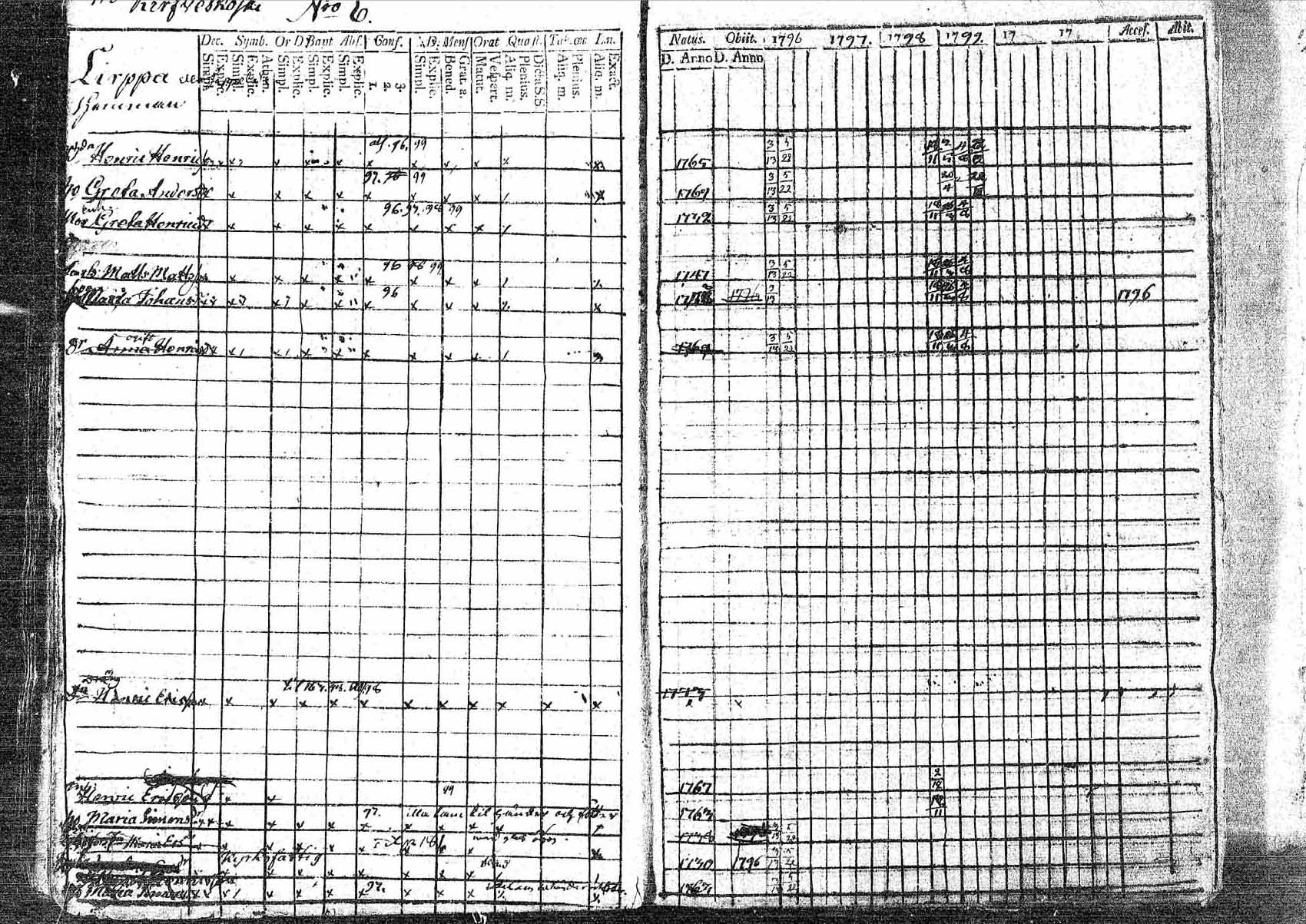 [ kuvat/167.jpg ]