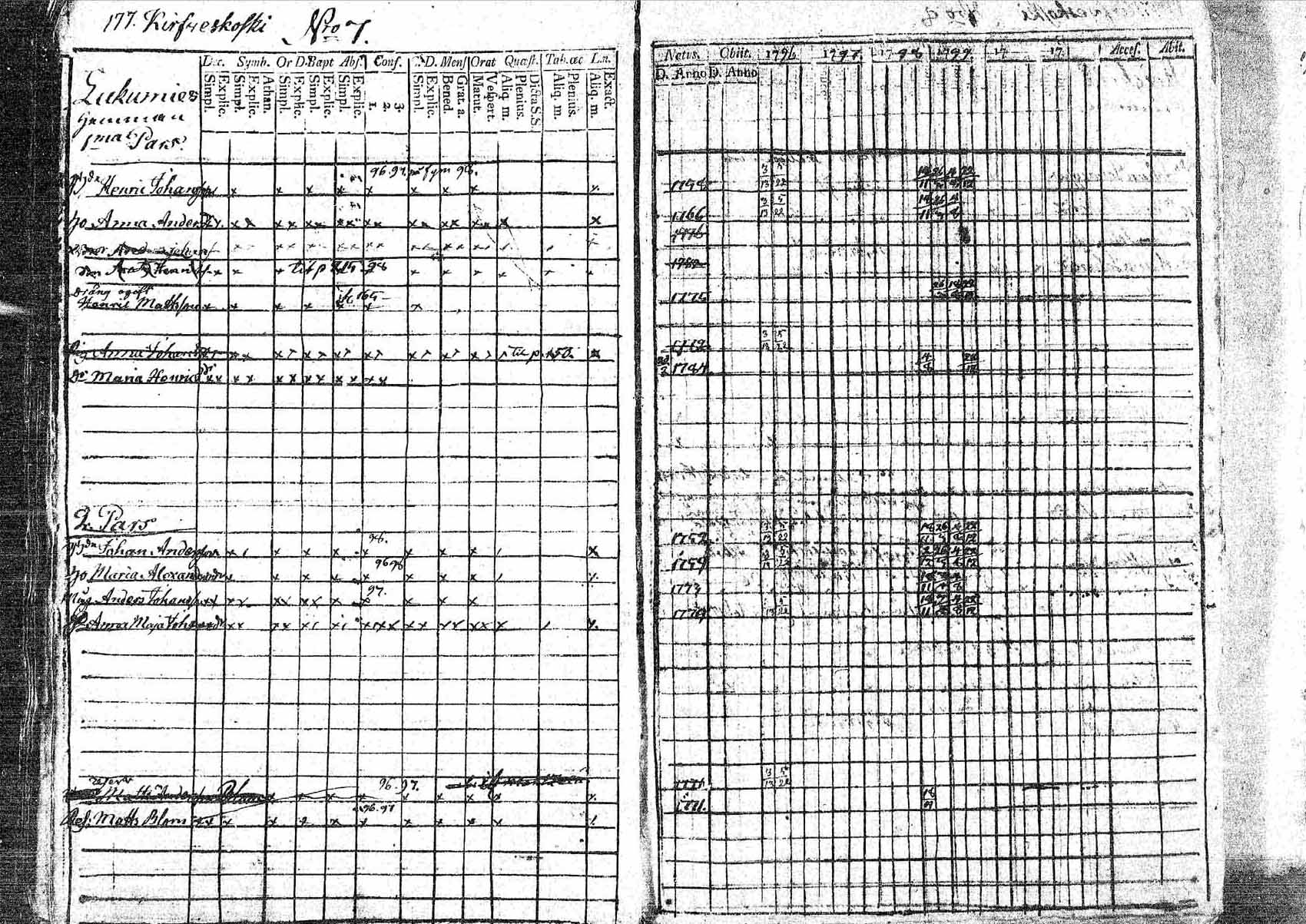 [ kuvat/168.jpg ]
