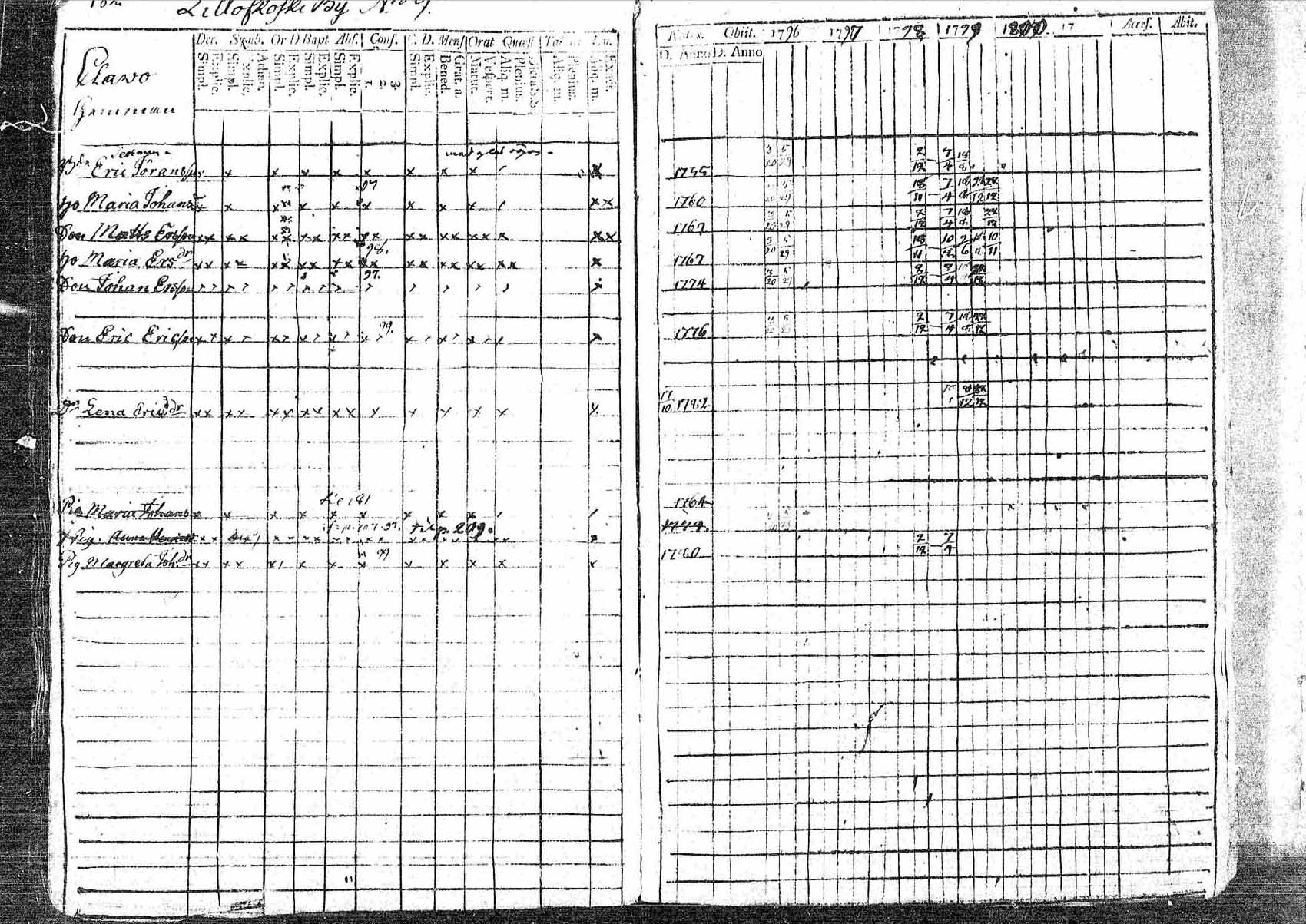 [ kuvat/173.jpg ]