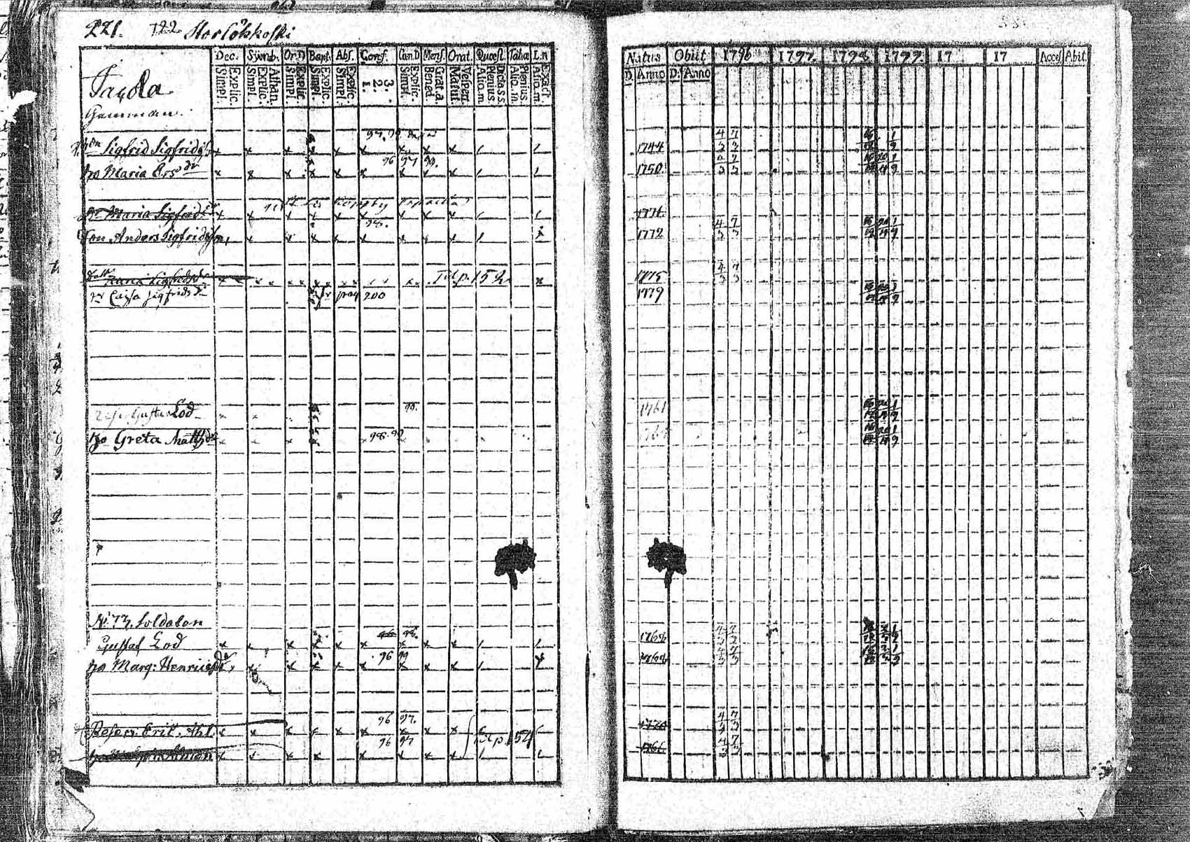 [ kuvat/211.jpg ]