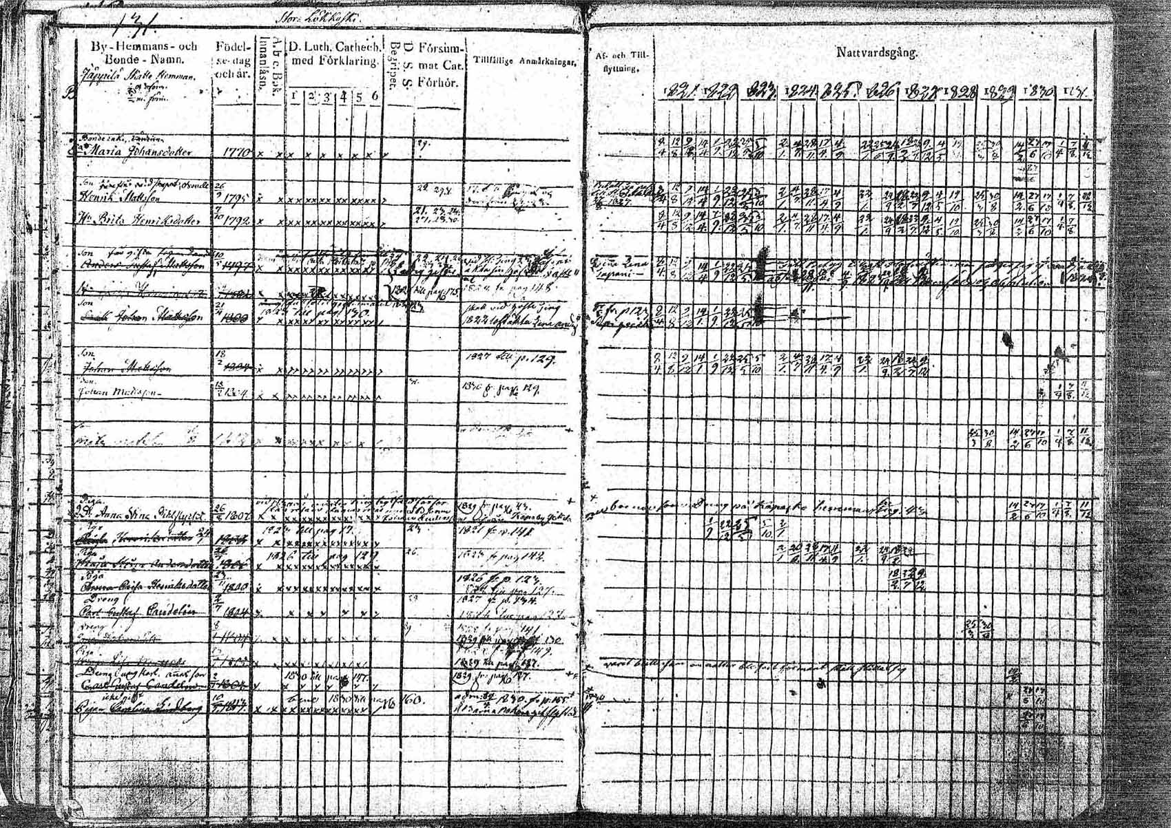 [ kuvat/130.jpg ]