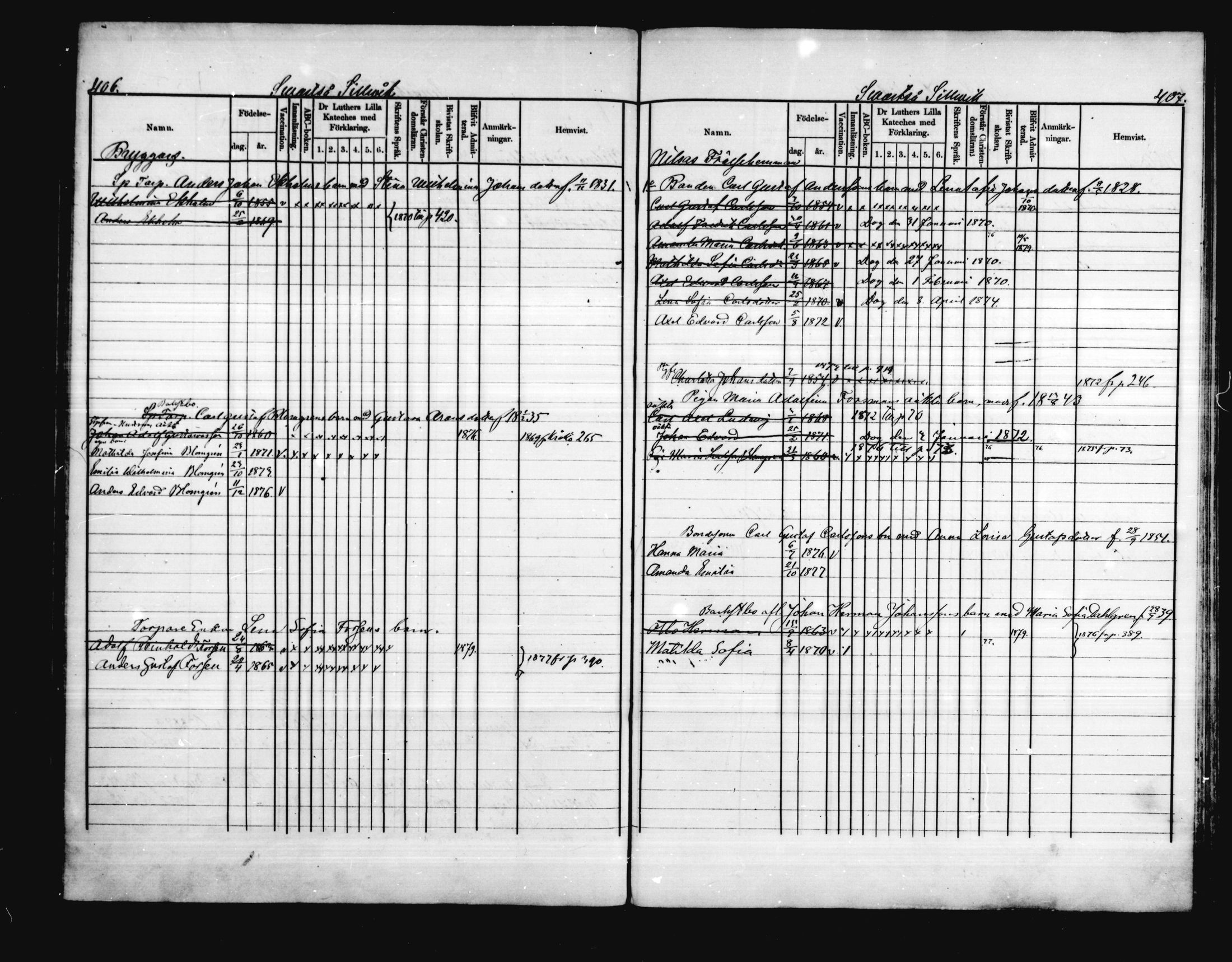 [ kuvat/196.jpg ]