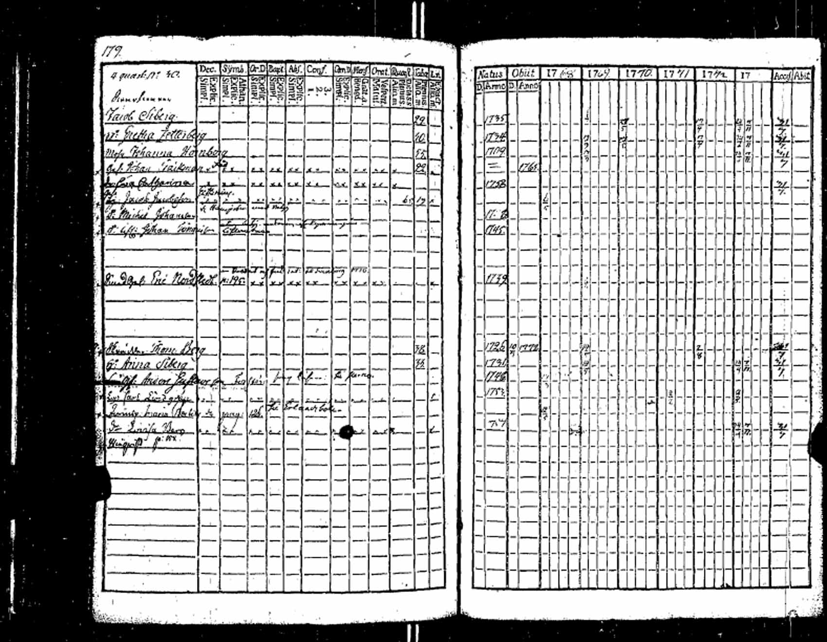 [ kuvat/179.jpg ]