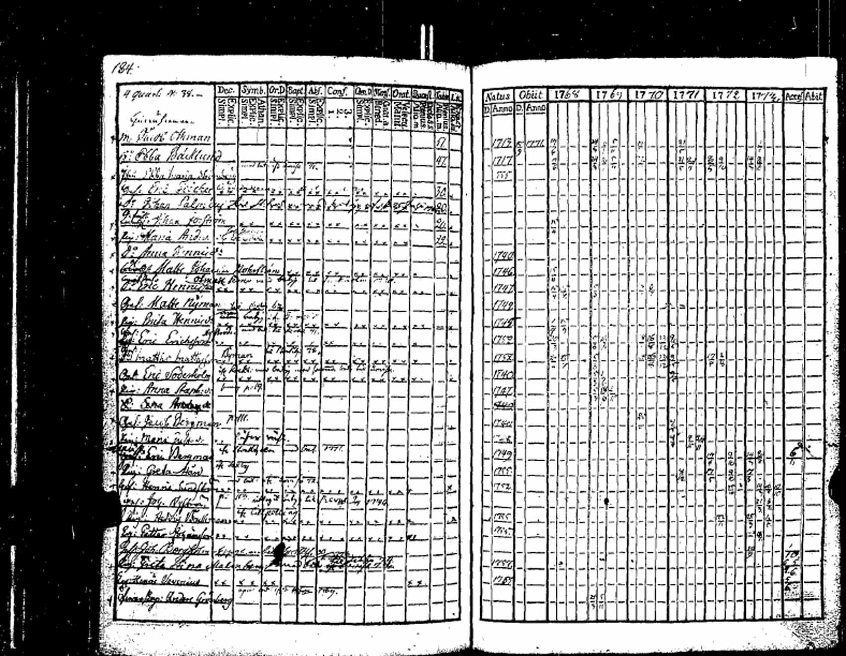 [ kuvat/184.jpg ]