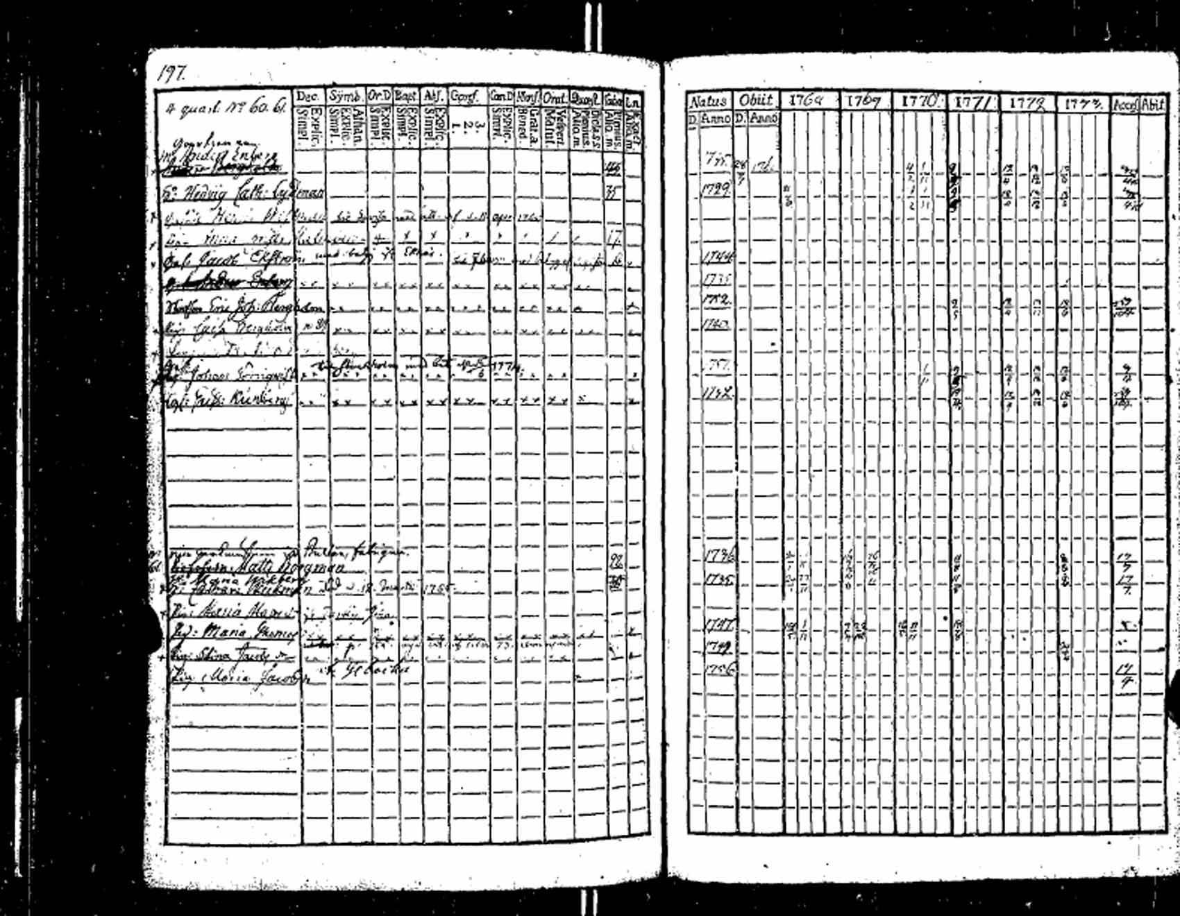 [ kuvat/197.jpg ]
