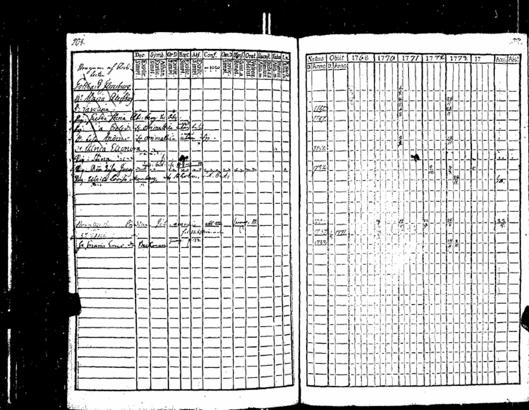 [ kuvat/203.jpg ]
