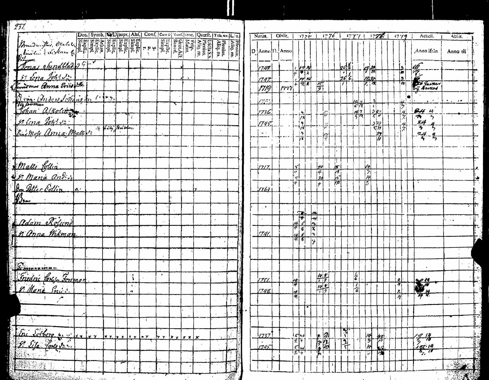[ kuvat/221.jpg ]