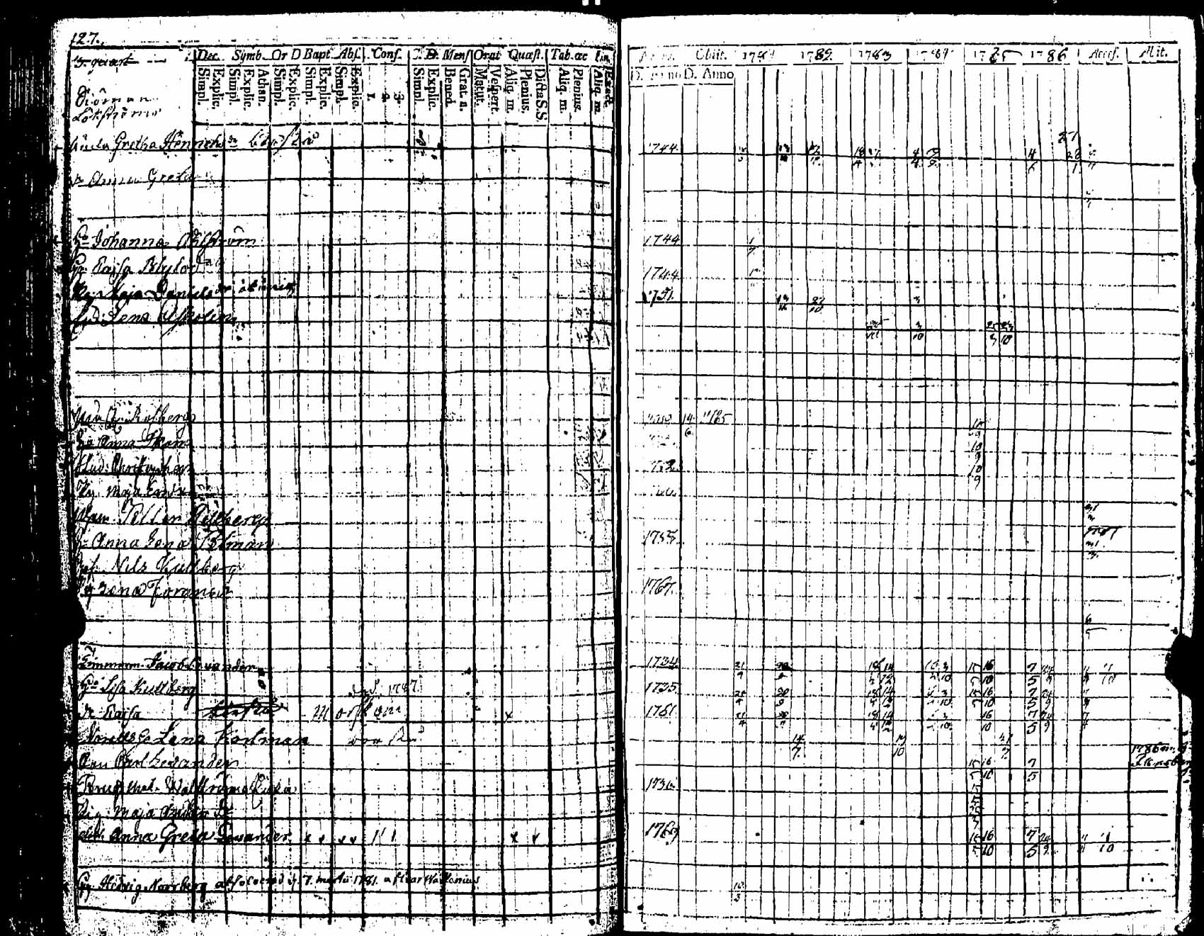 [ kuvat/125.jpg ]