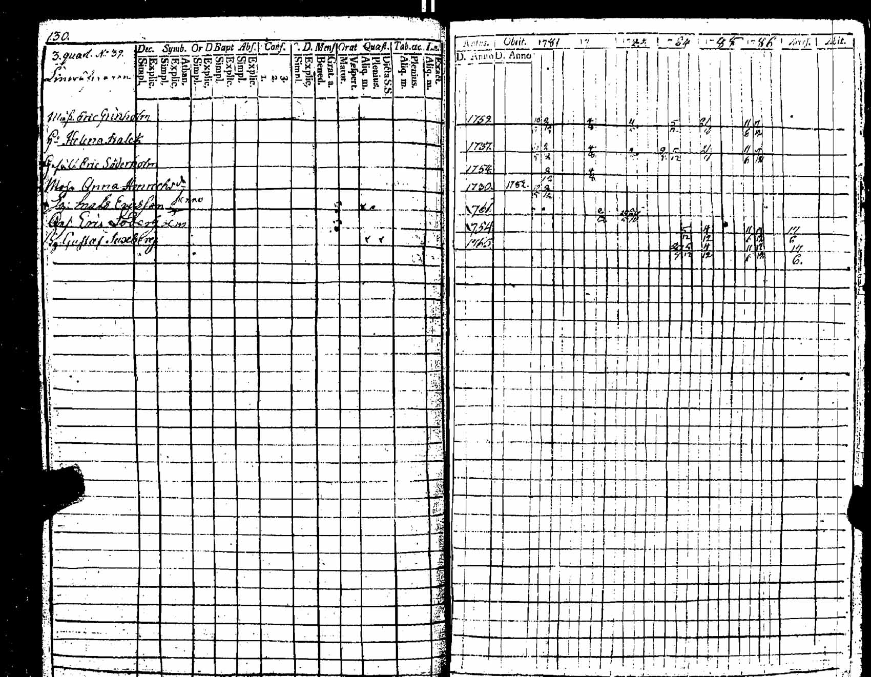 [ kuvat/128.jpg ]