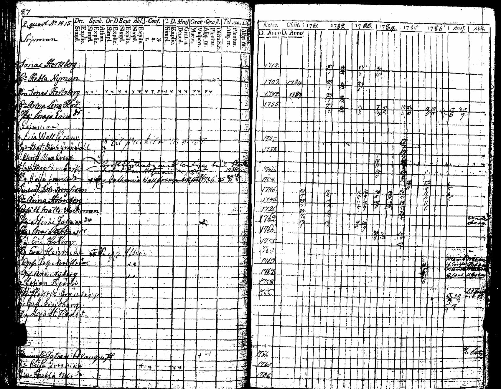 [ kuvat/86.jpg ]