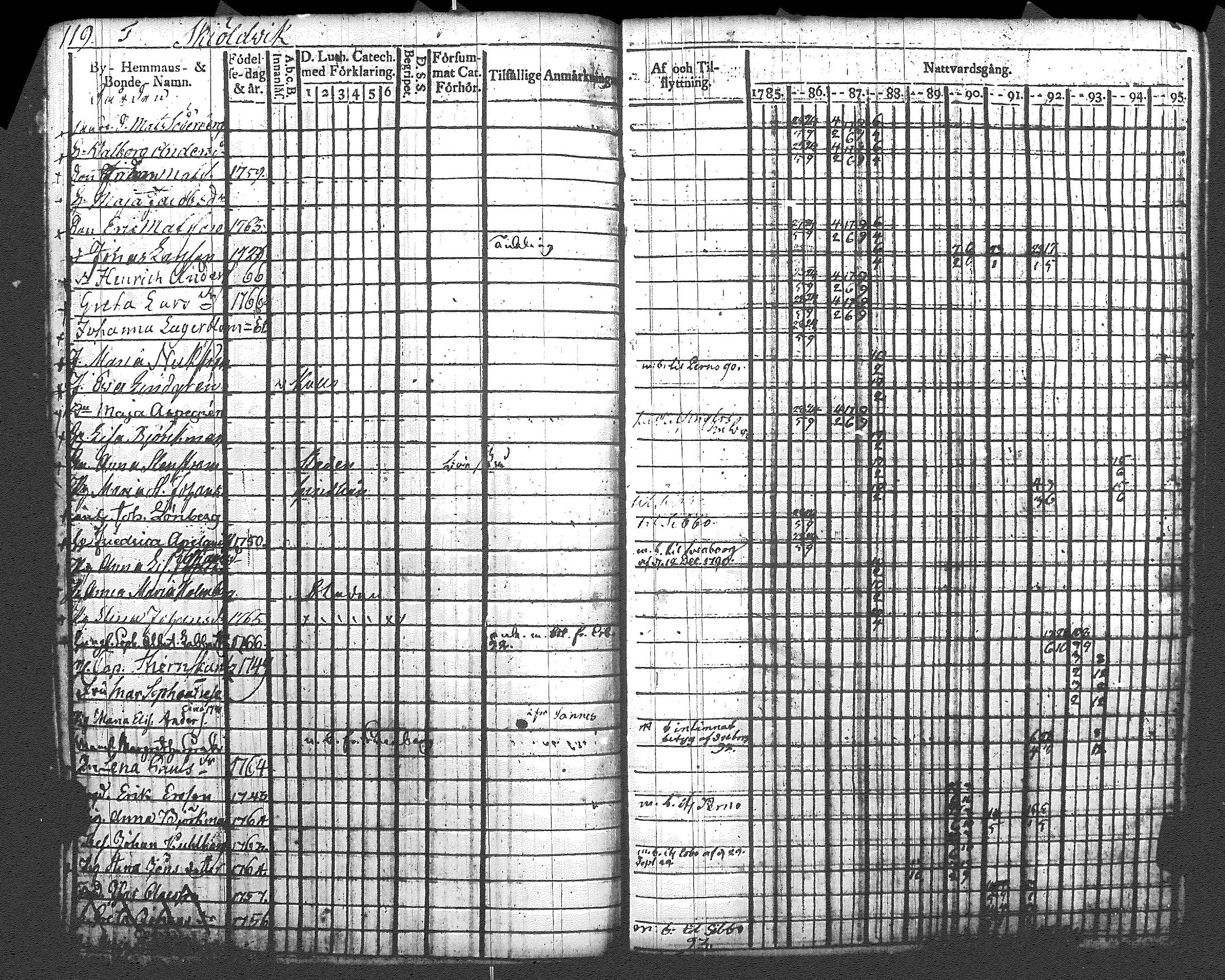 [ kuvat/125.jpg ]