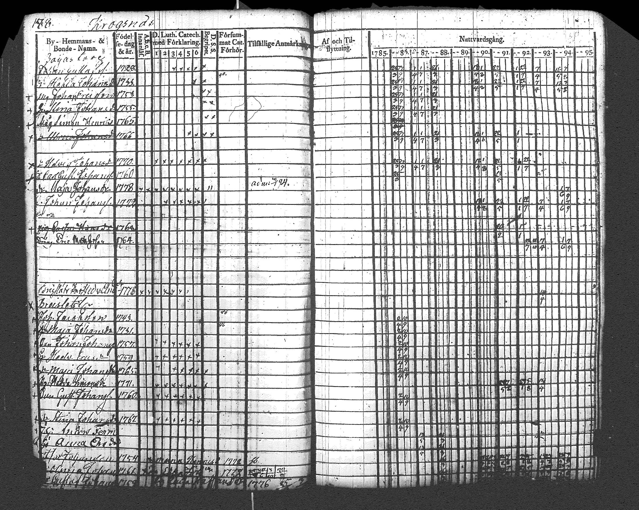 [ kuvat/194.jpg ]