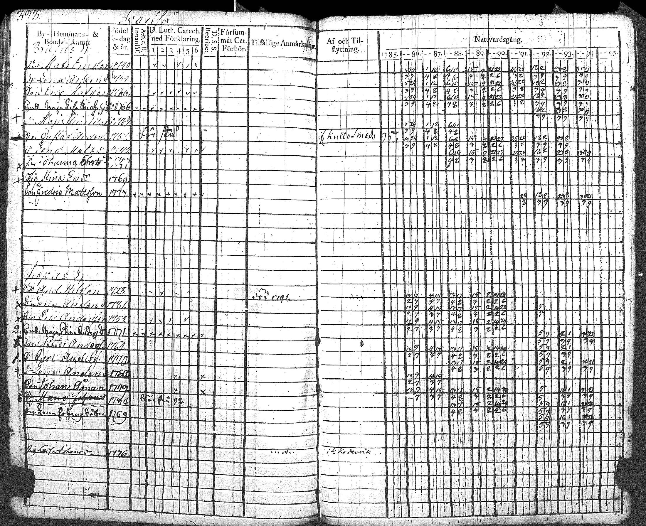 [ kuvat/395.jpg ]