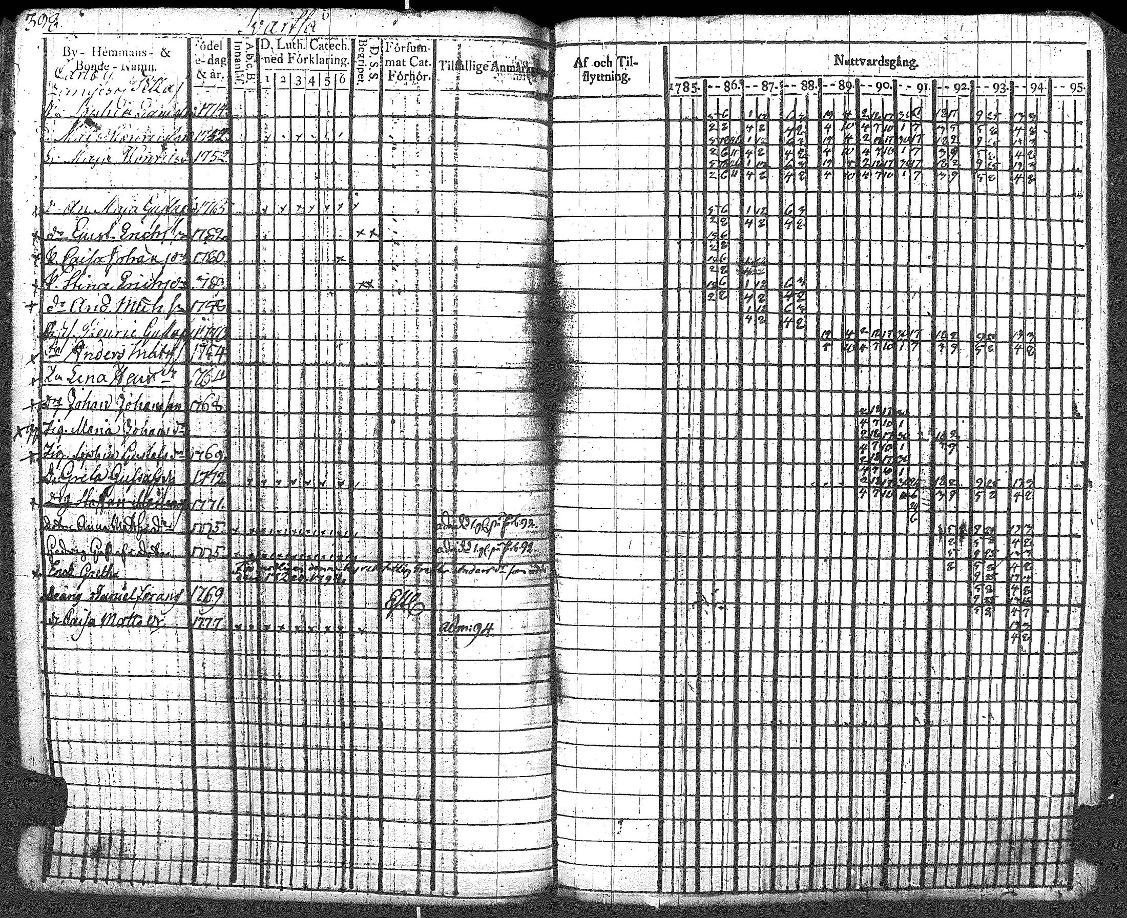 [ kuvat/400.jpg ]