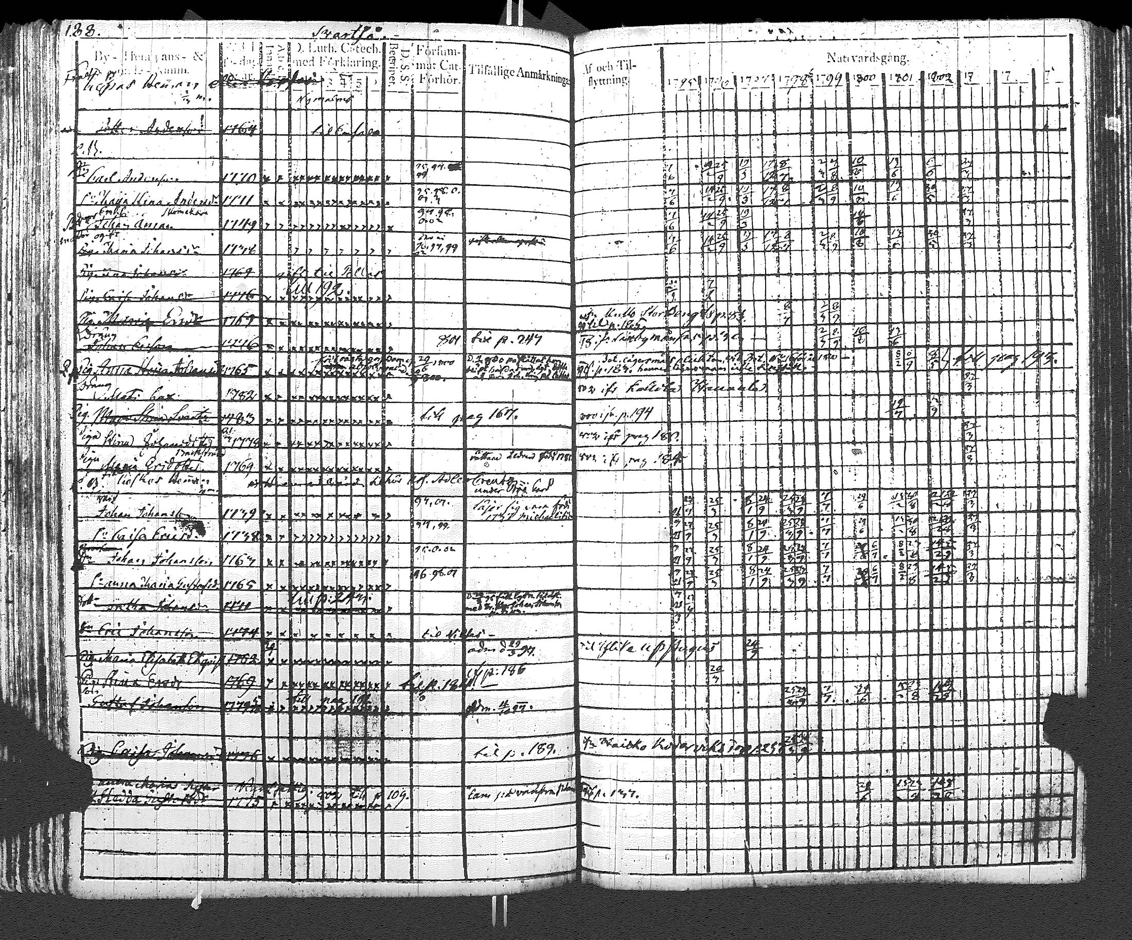 [ kuvat/197.jpg ]