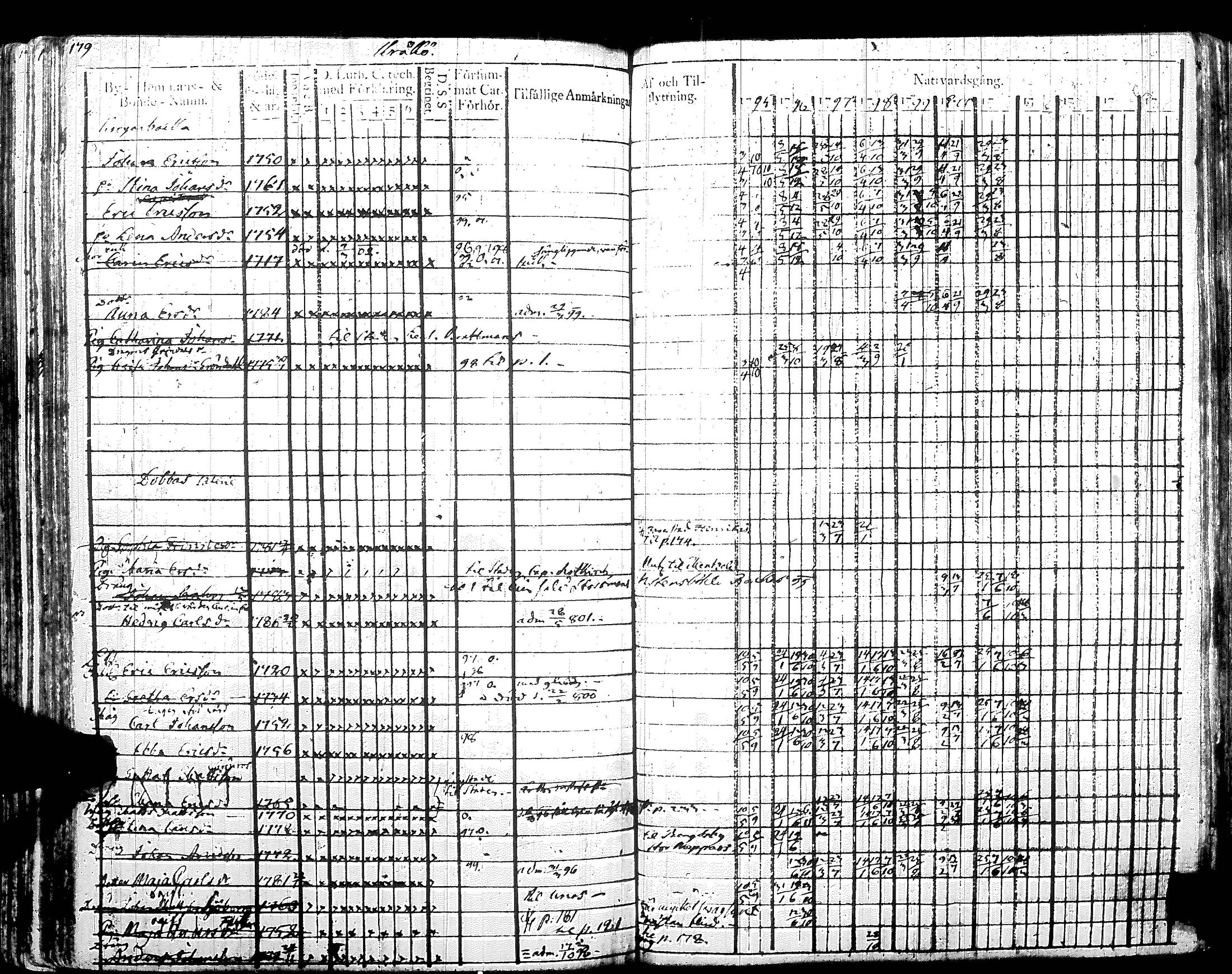[ kuvat/190.jpg ]
