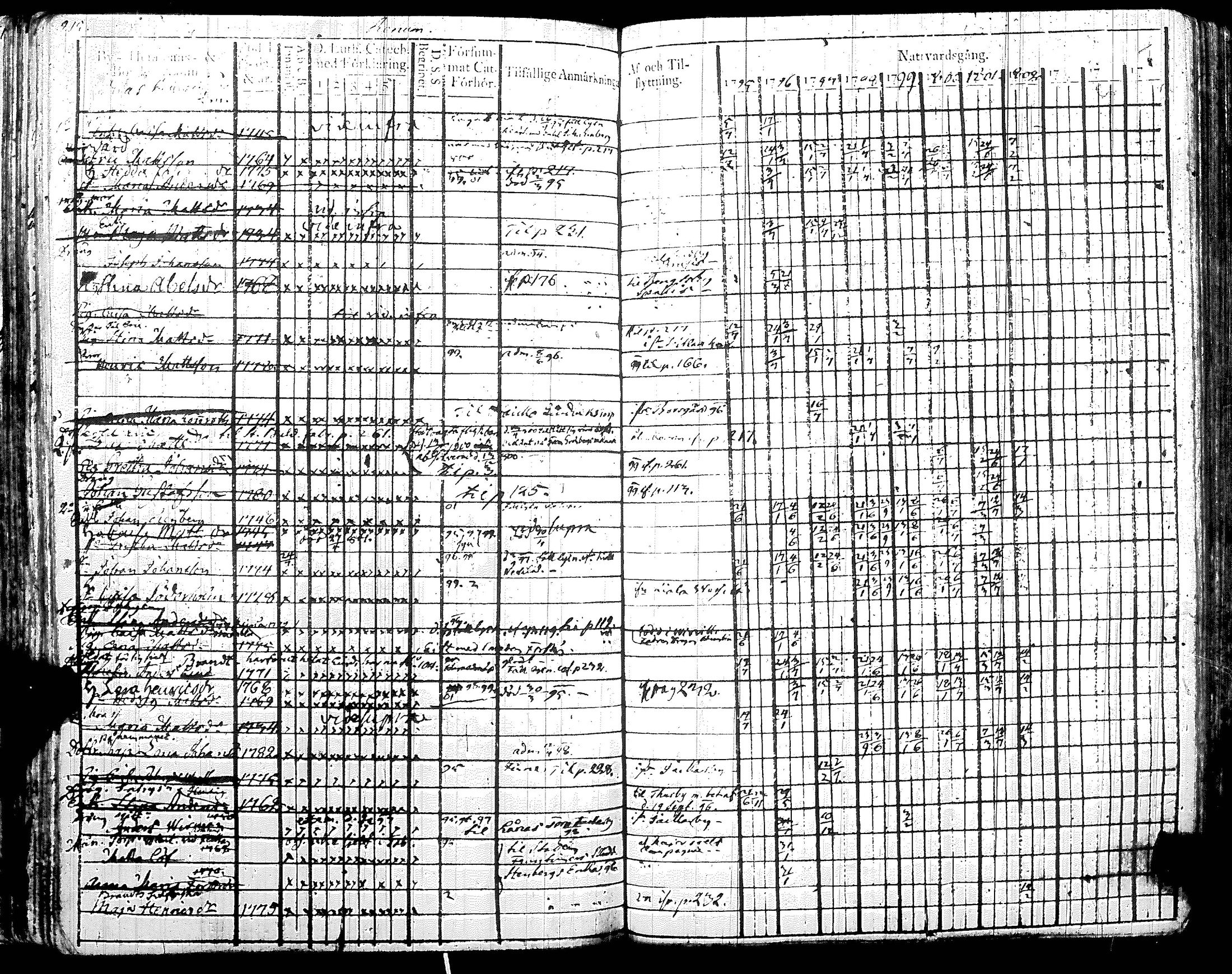[ kuvat/226.jpg ]